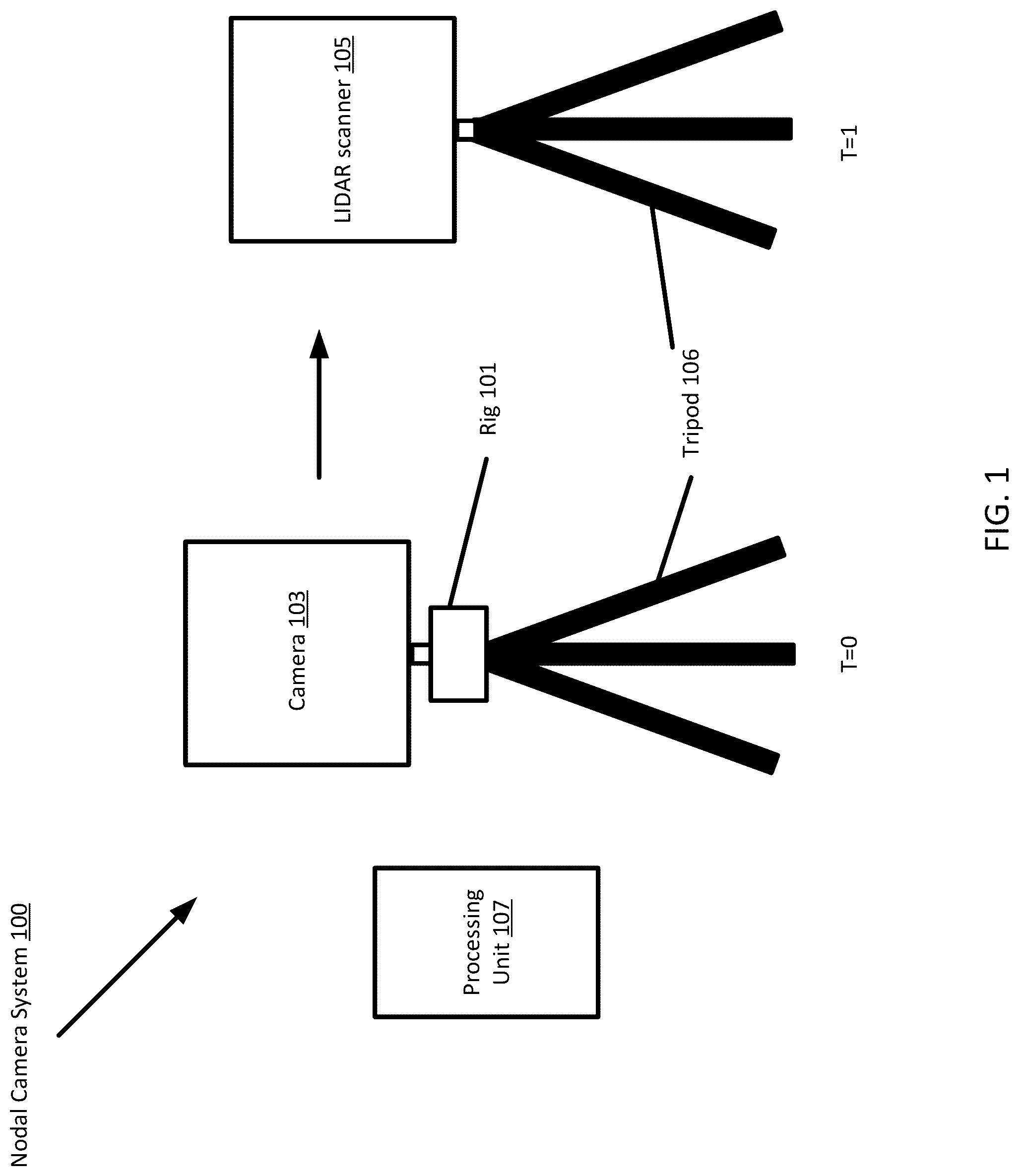 Patent US12322139 — System and method for camera calibration — Figure 1