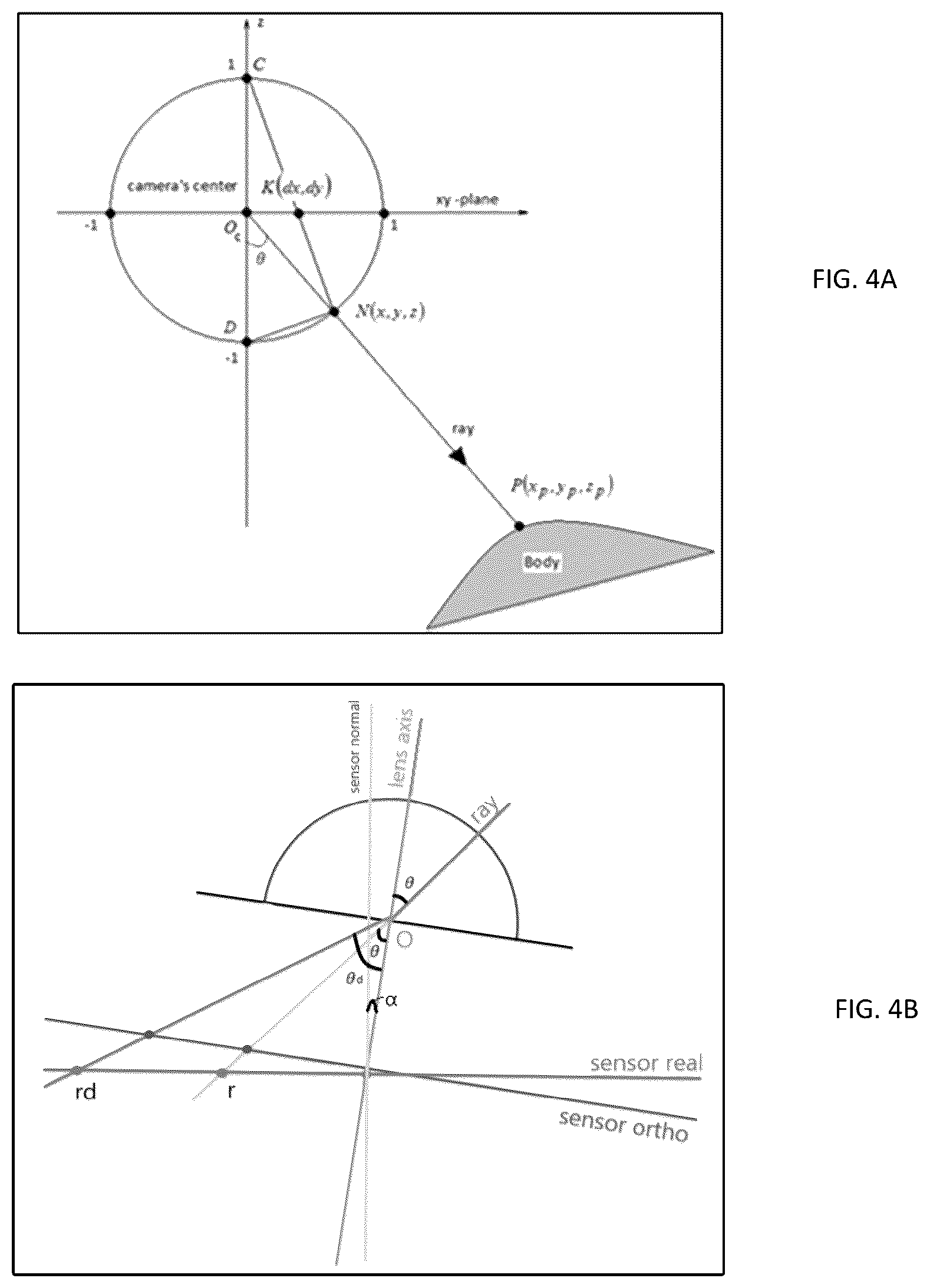 Patent US12322139 Figure 4 – System and method for camera calibration