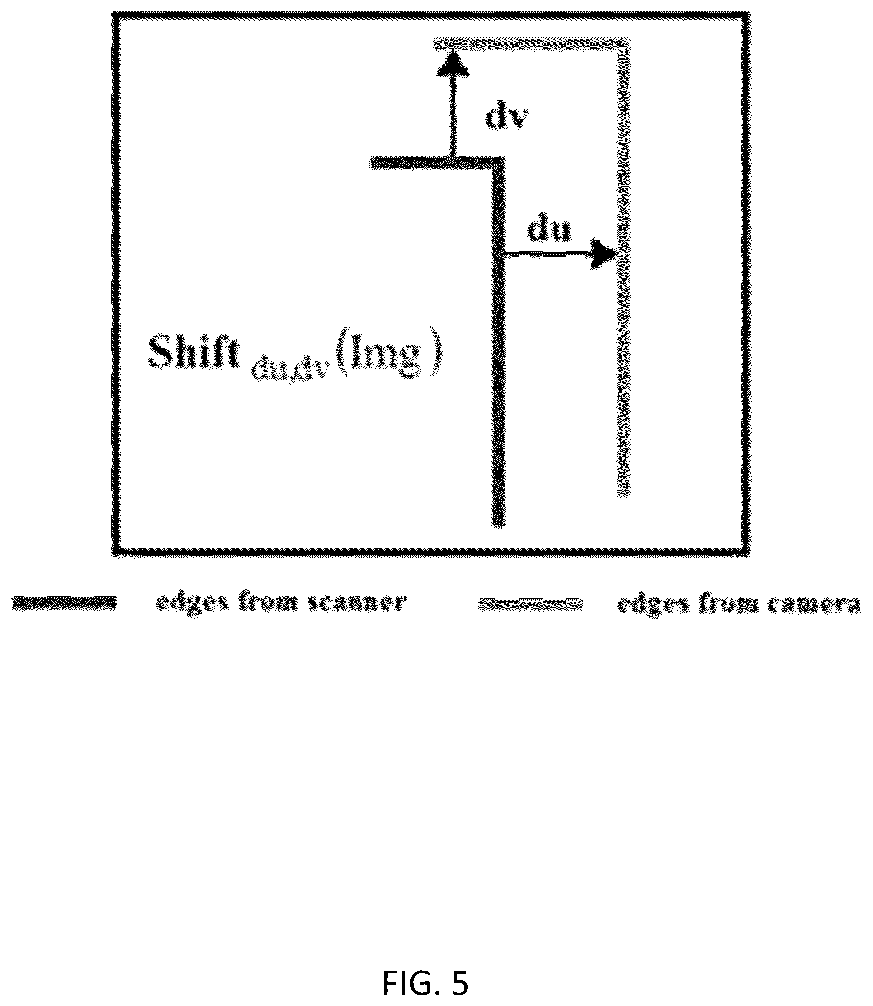 Patent US12322139 Figure 5 – System and method for camera calibration