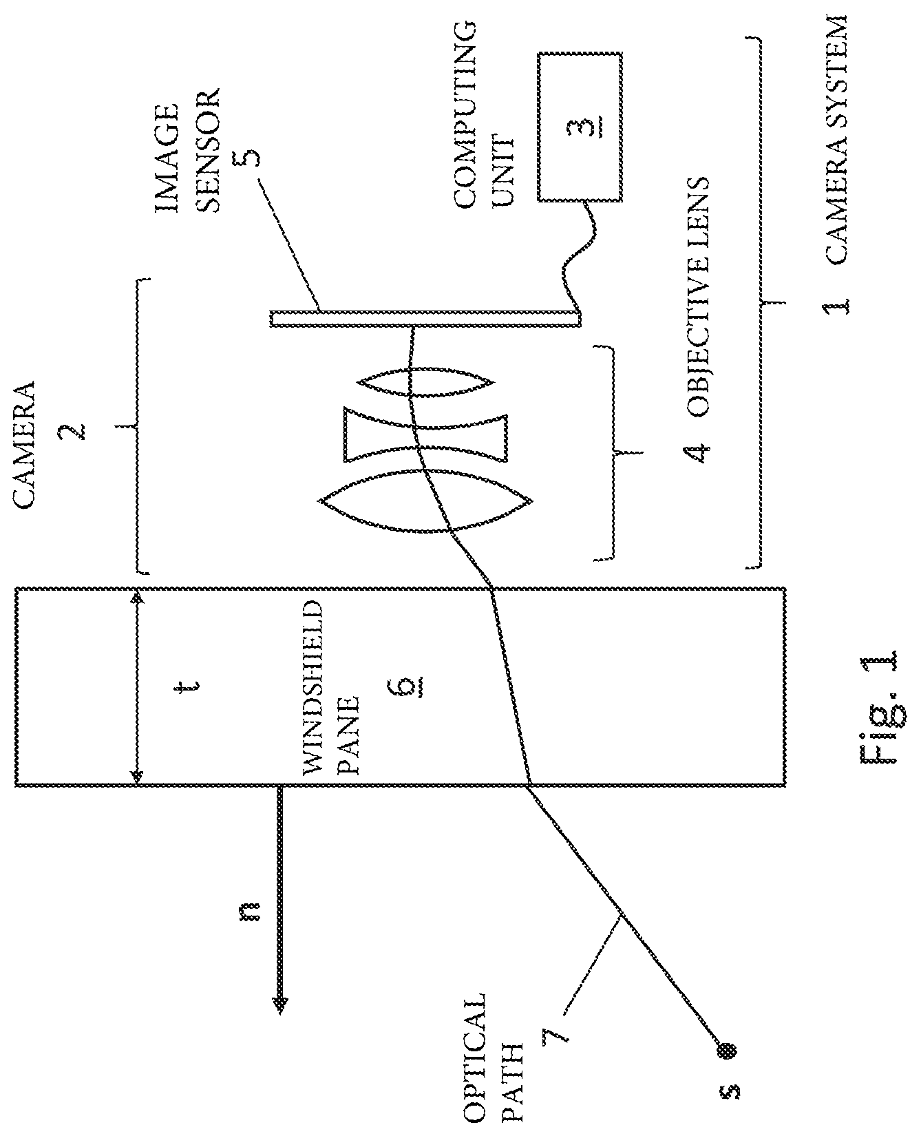 Patent US12322140 Figure 1 – Method for rectification of images and/or image points, camera-based system and vehicle