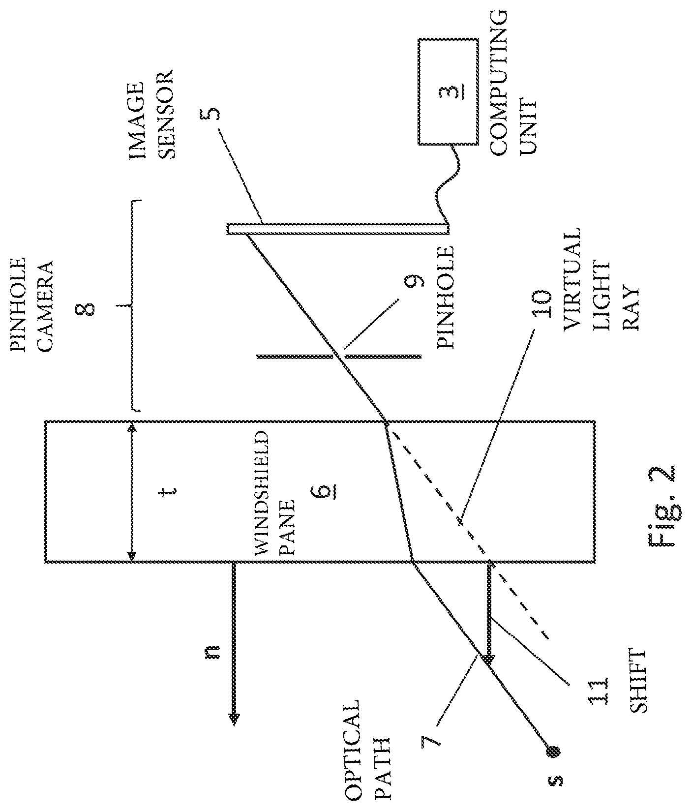 Patent US12322140 Figure 2 – Method for rectification of images and/or image points, camera-based system and vehicle