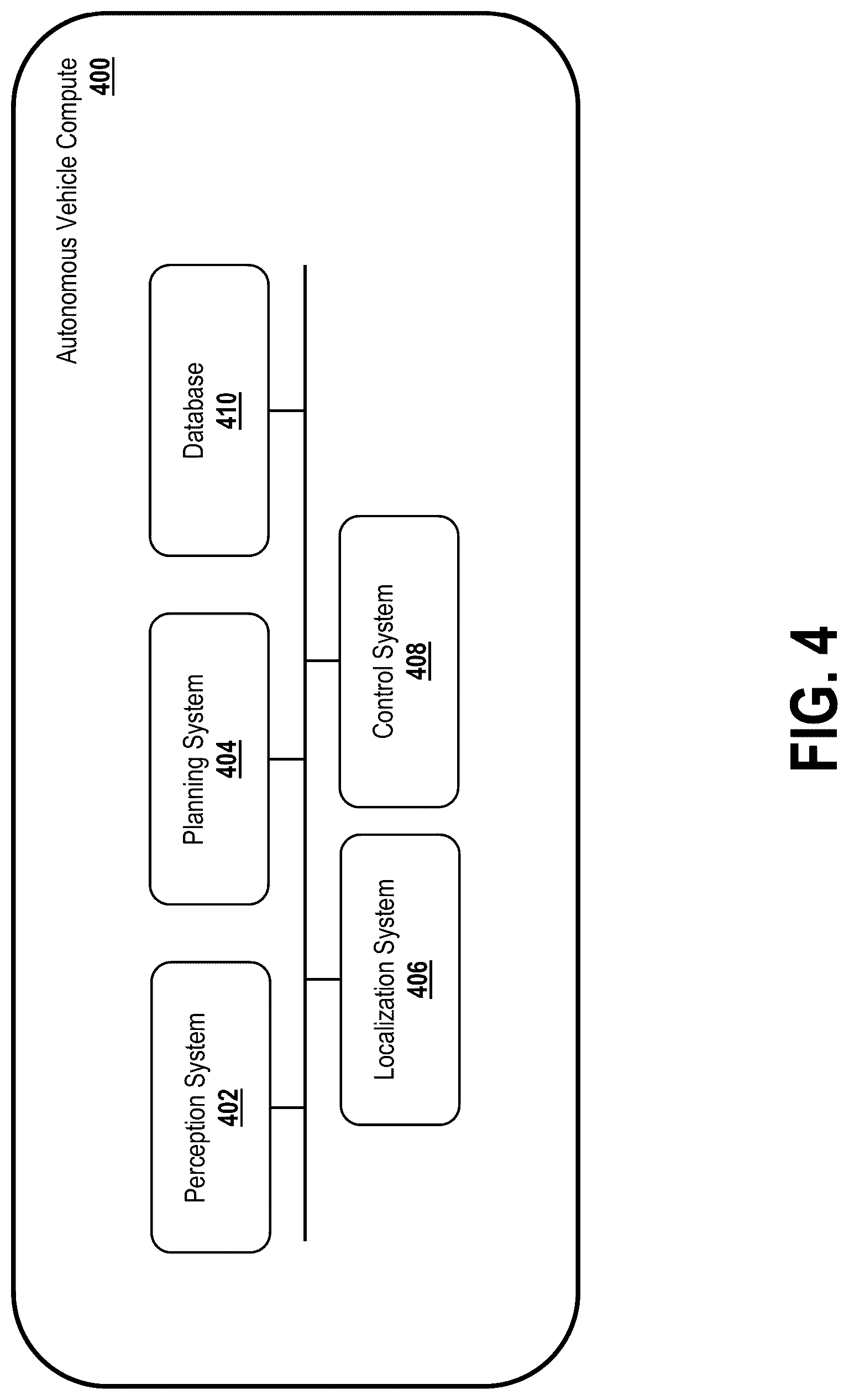 Patent US12322141 Figure 4 – Component calibration using motion capture sensor data