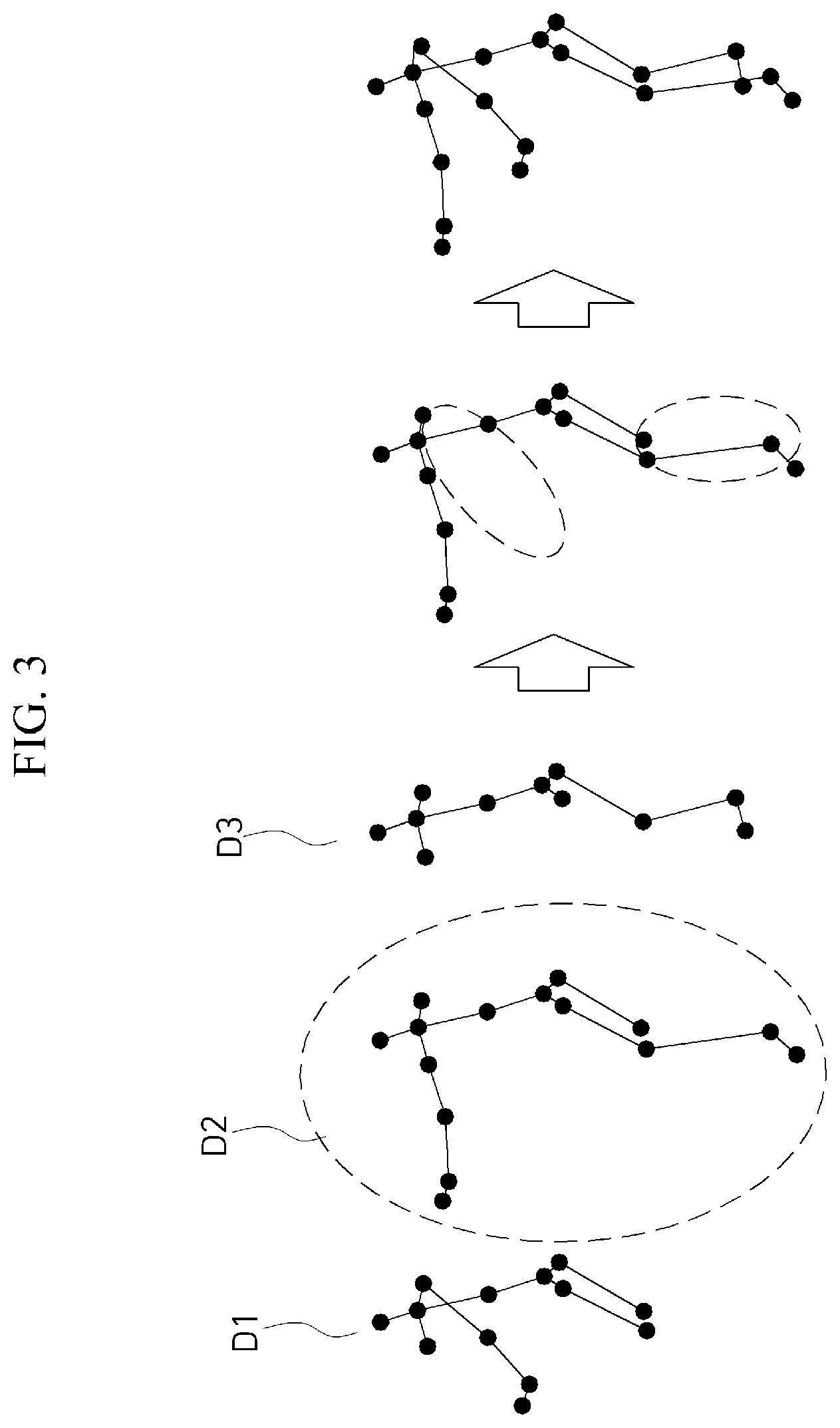 Patent US12322142 Figure 3 – Method of synthesizing 3D joint data based on multi-view RGB-D camera