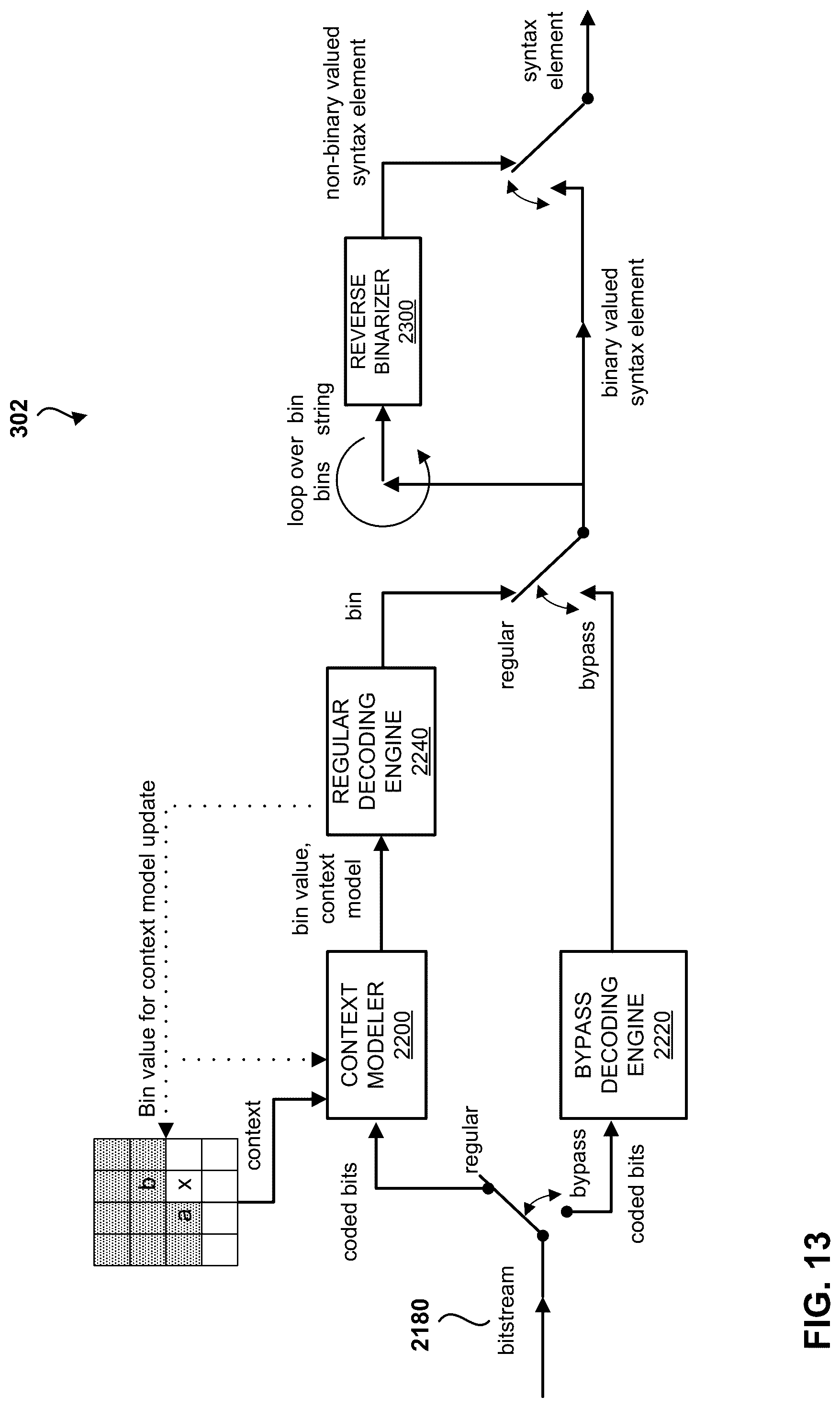 Patent US12322143 Figure 13 – Performance improvement of geometry point cloud compression (GPCC) planar mode using inter prediction