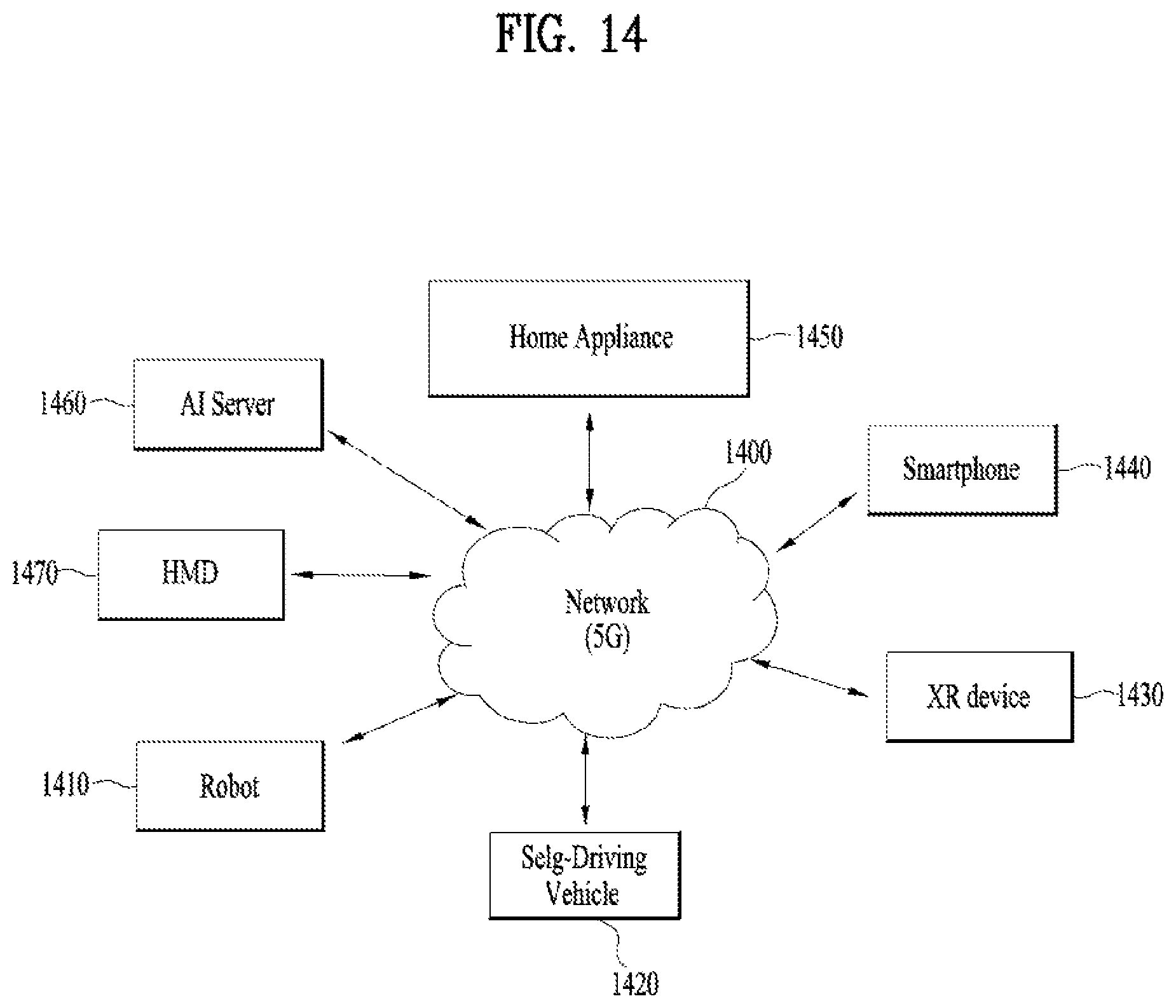 Patent US12322144 Figure 14 – Point cloud data transmission device, point cloud data transmission method, point cloud data reception device and point cloud data reception method