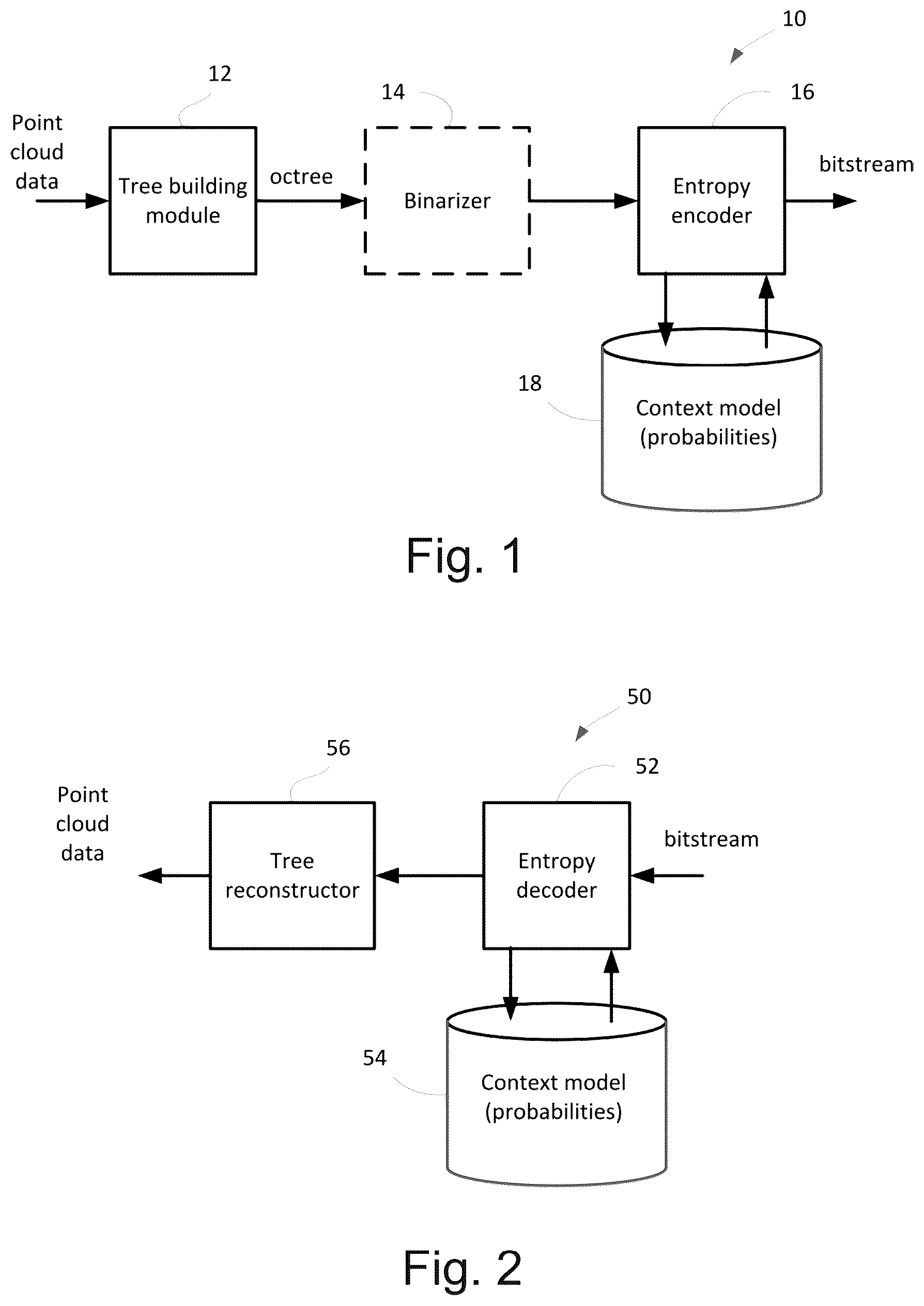 Patent US12322145 Figure 1 – Angular mode syntax for tree-based point cloud coding