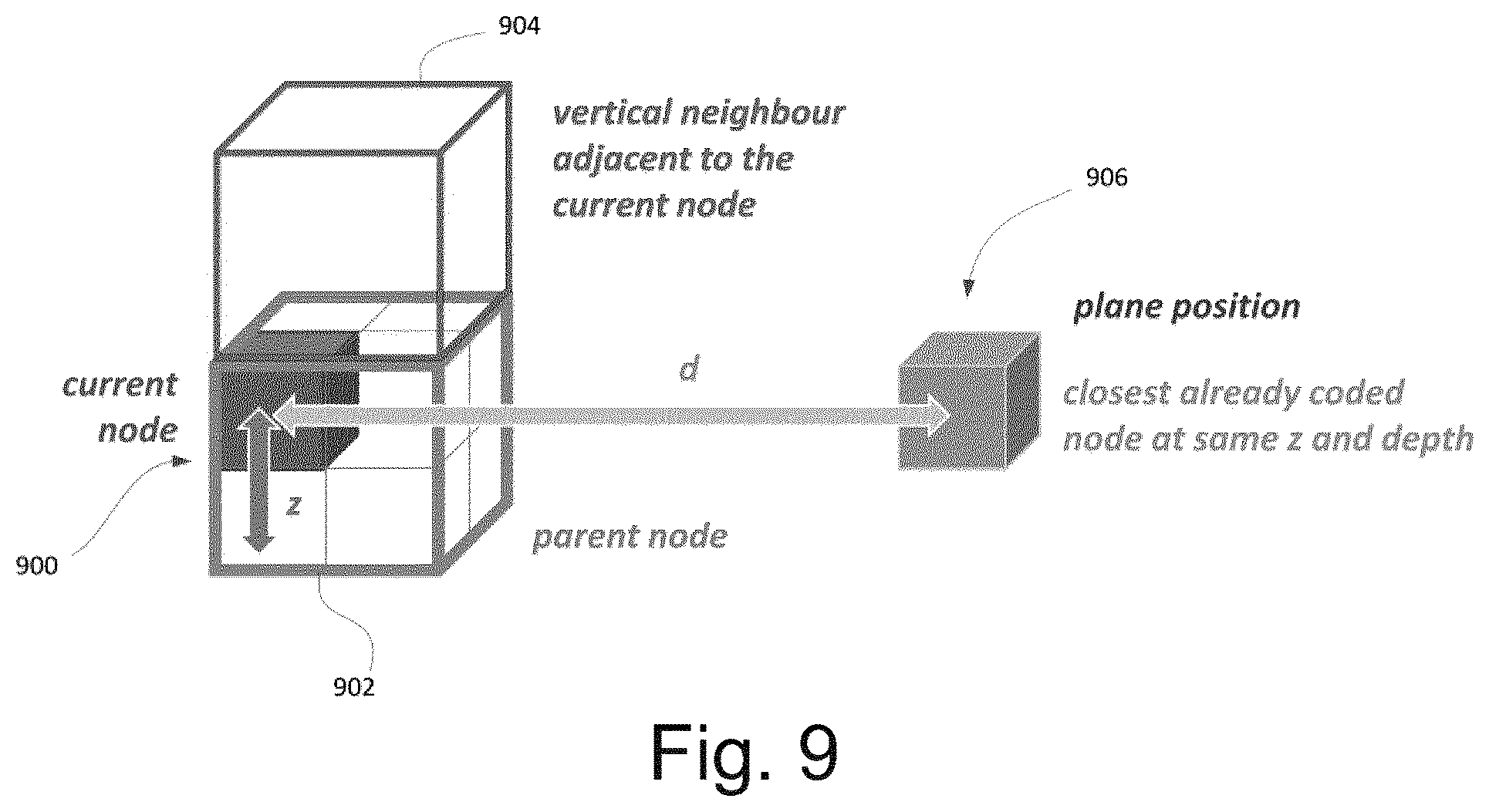 Patent US12322145 Figure 7 – Angular mode syntax for tree-based point cloud coding