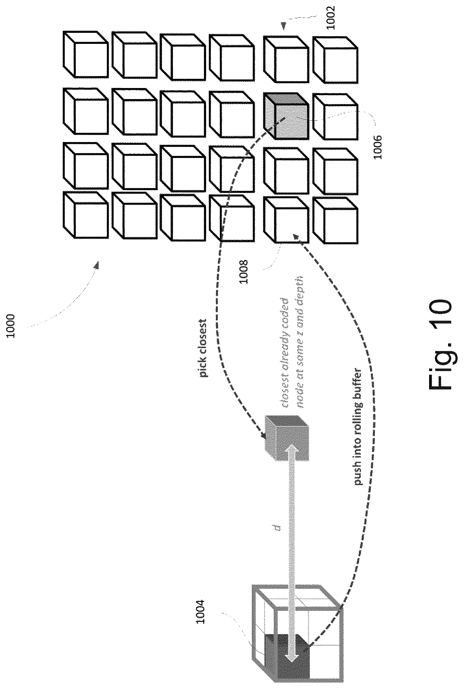 Patent US12322145 Figure 8 – Angular mode syntax for tree-based point cloud coding