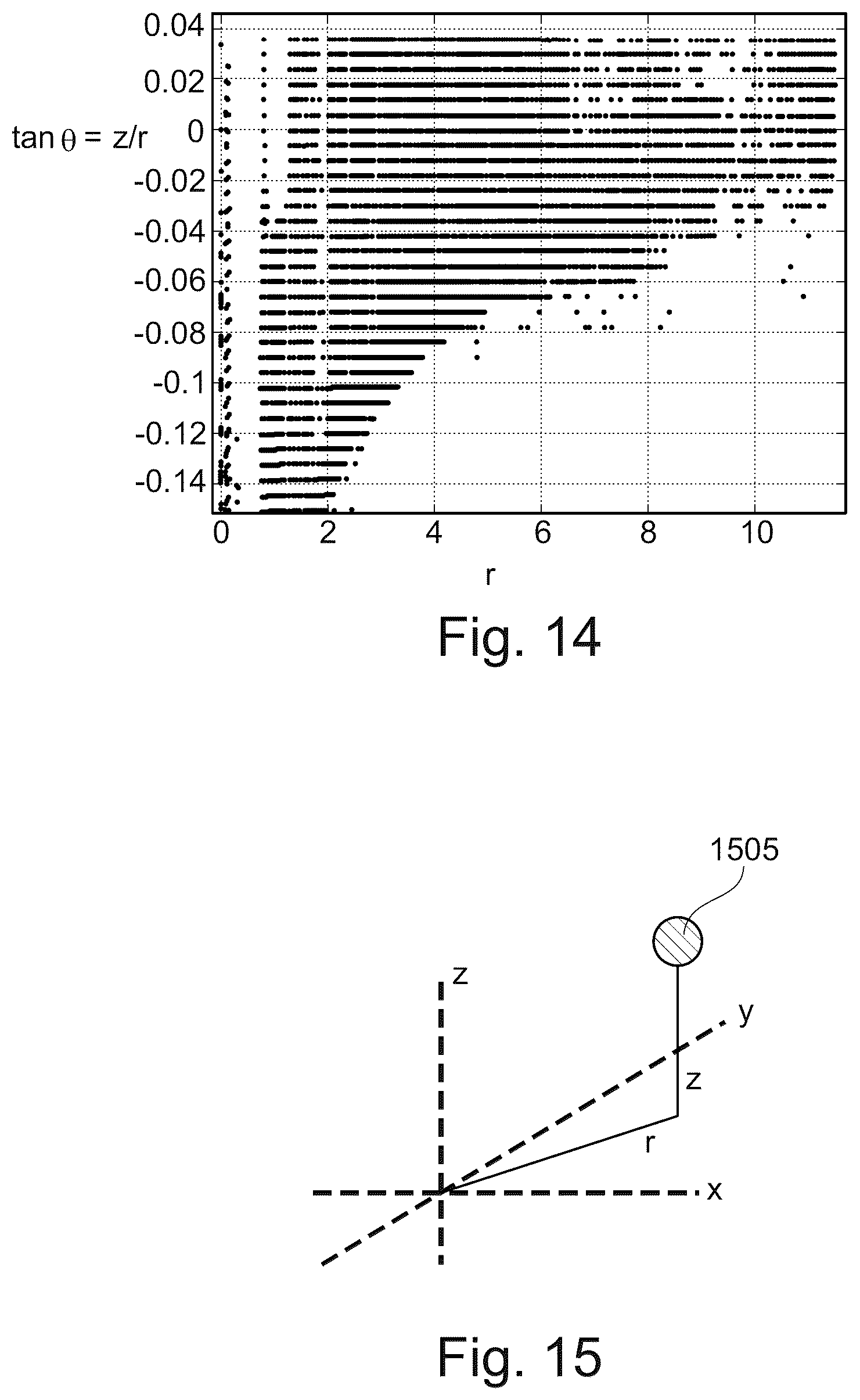 Patent US12322145 Figure 10 – Angular mode syntax for tree-based point cloud coding