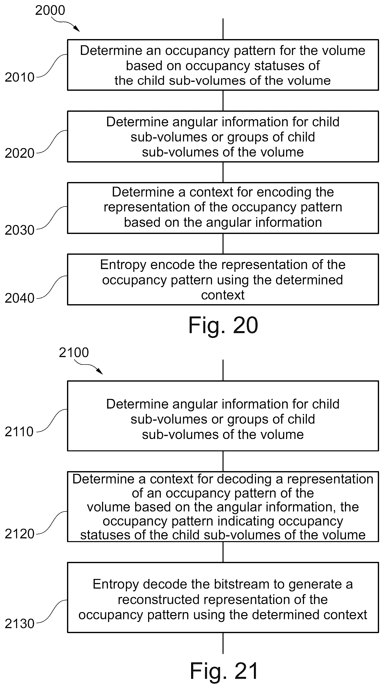 Patent US12322145 Figure 13 – Angular mode syntax for tree-based point cloud coding