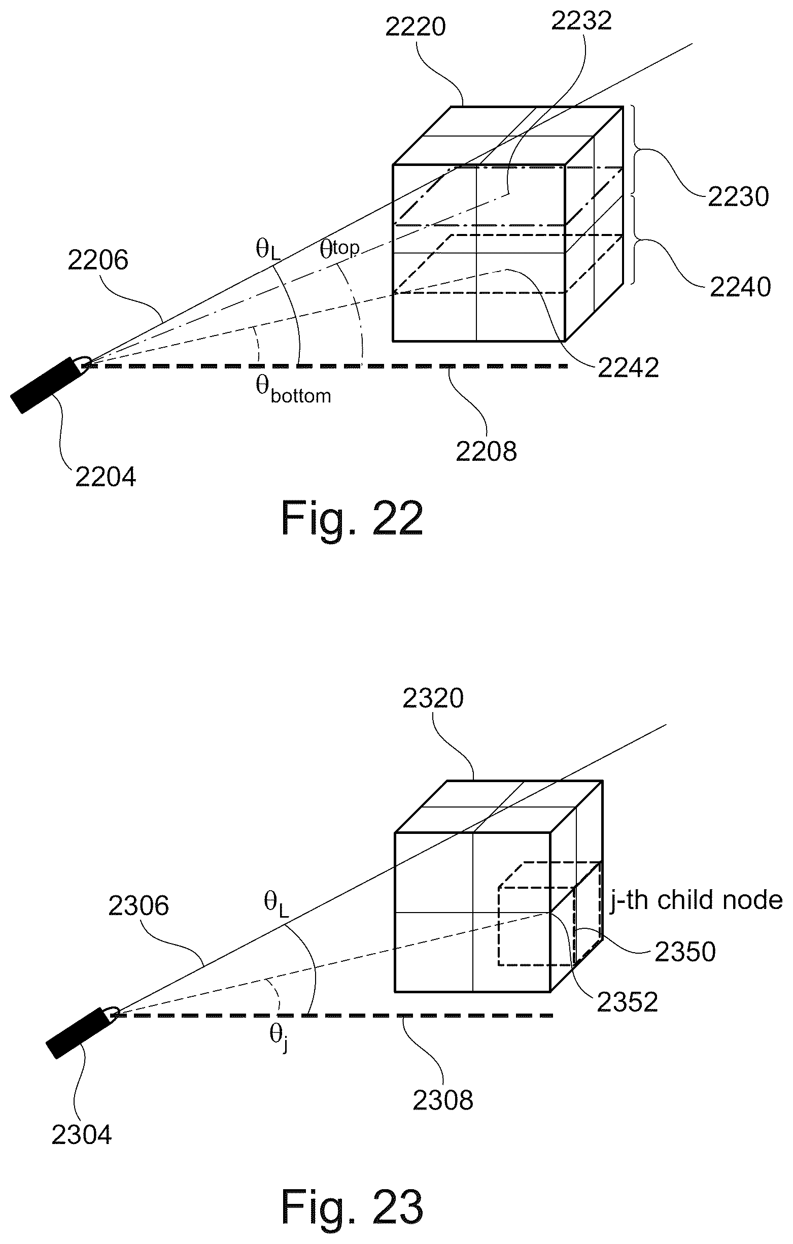 Patent US12322145 Figure 14 – Angular mode syntax for tree-based point cloud coding