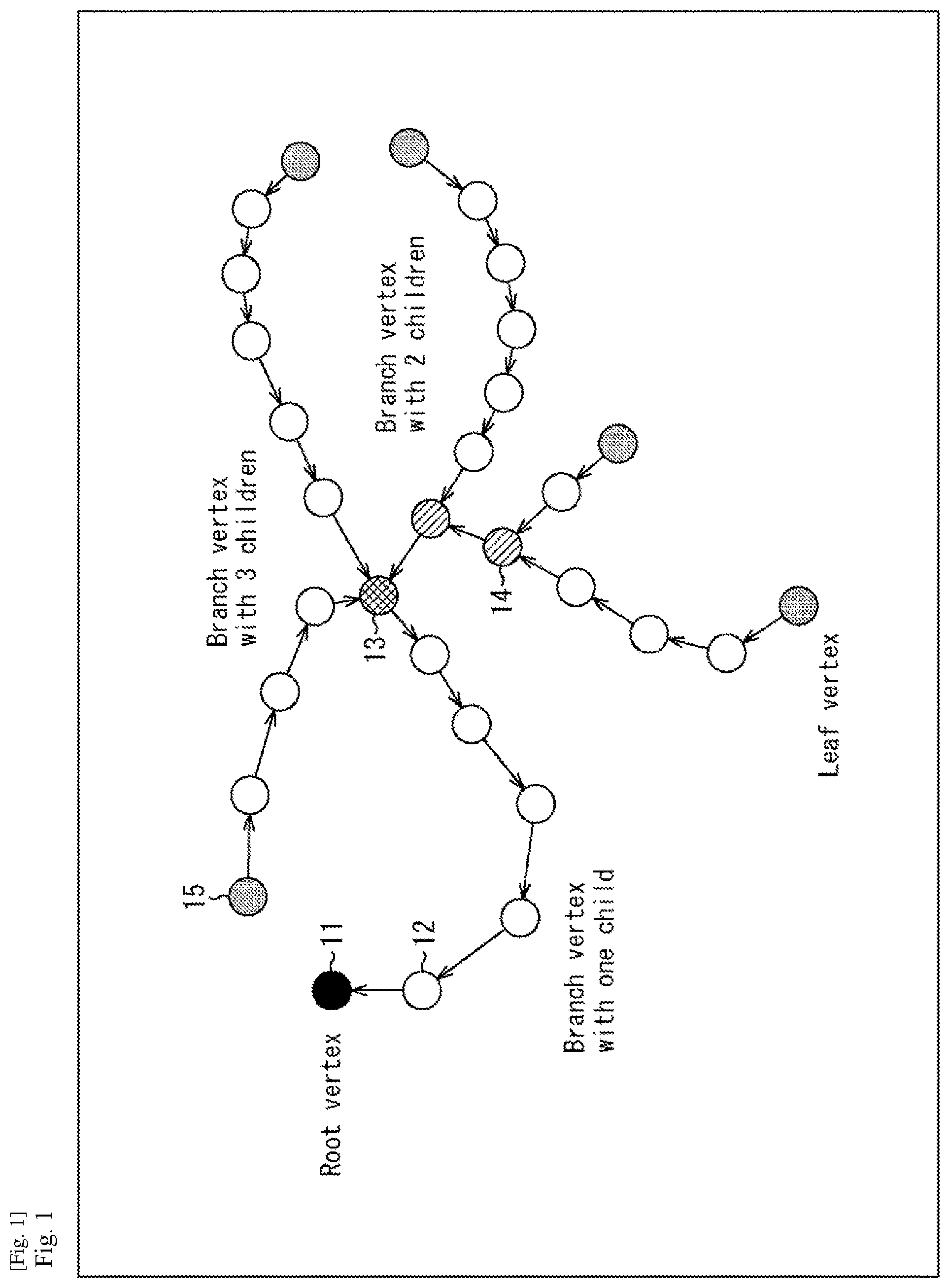 Patent US12322146 Figure 1 – Information processing device and method
