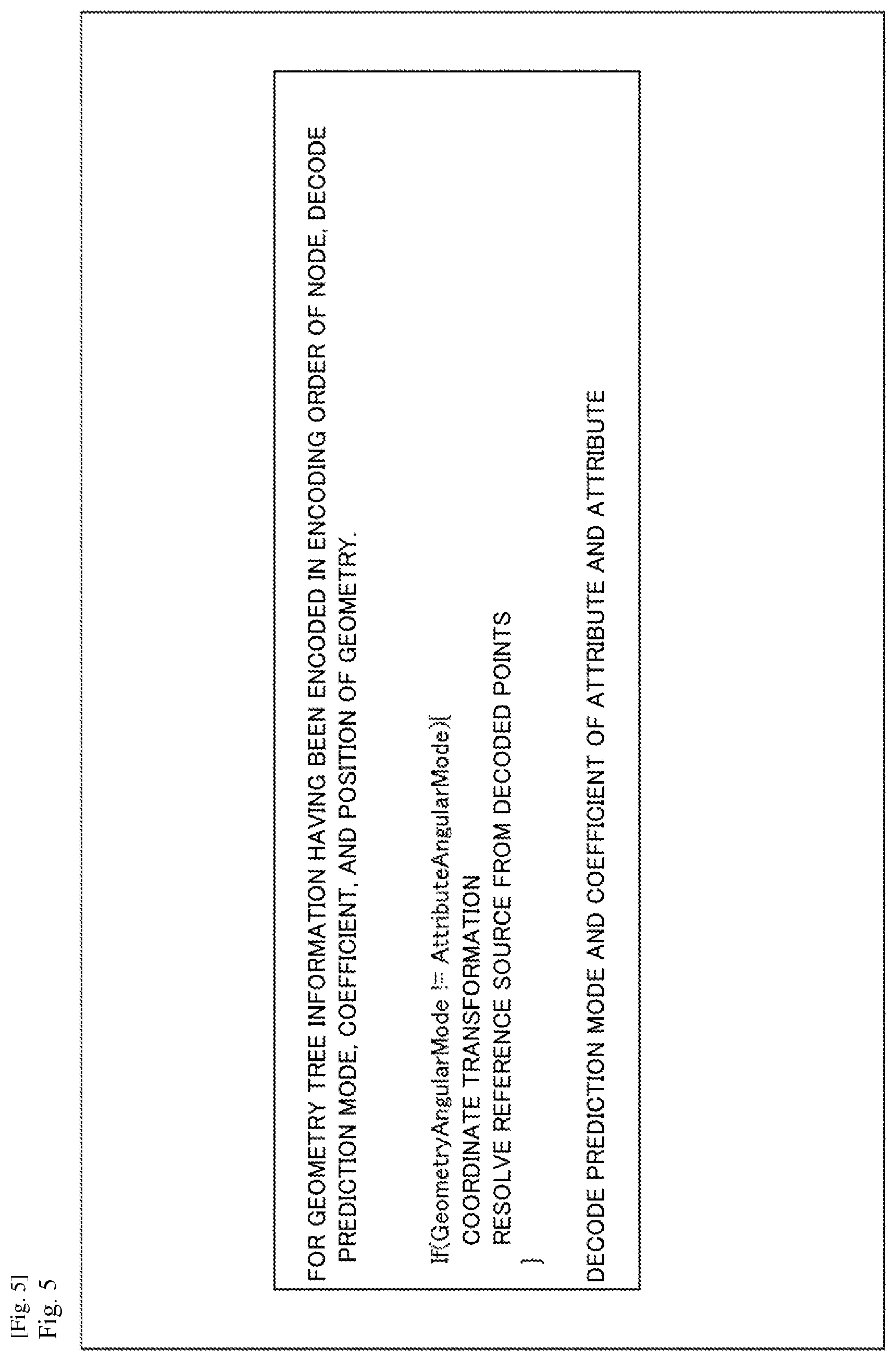 Patent US12322146 Figure 5 – Information processing device and method