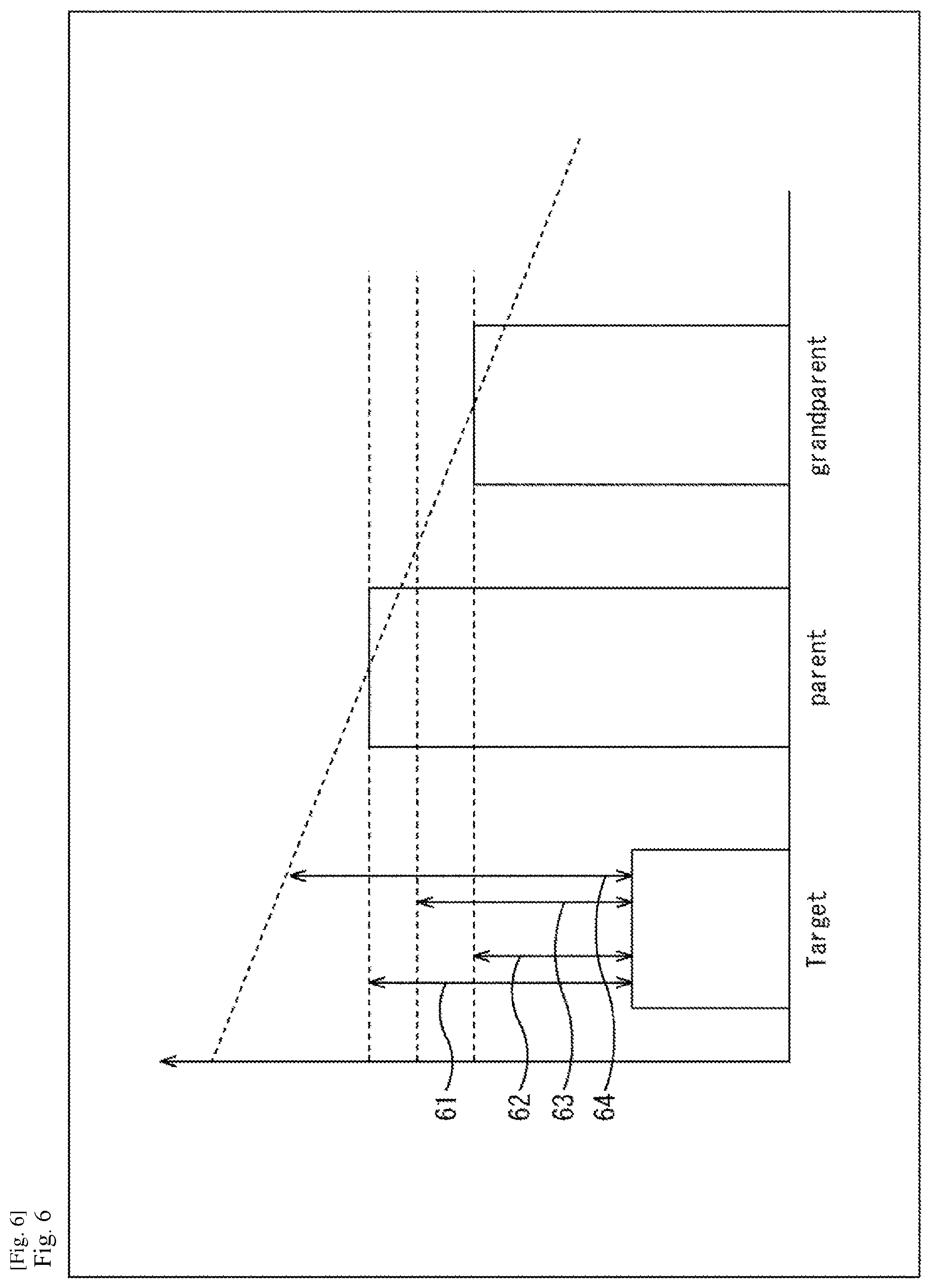 Patent US12322146 Figure 6 – Information processing device and method