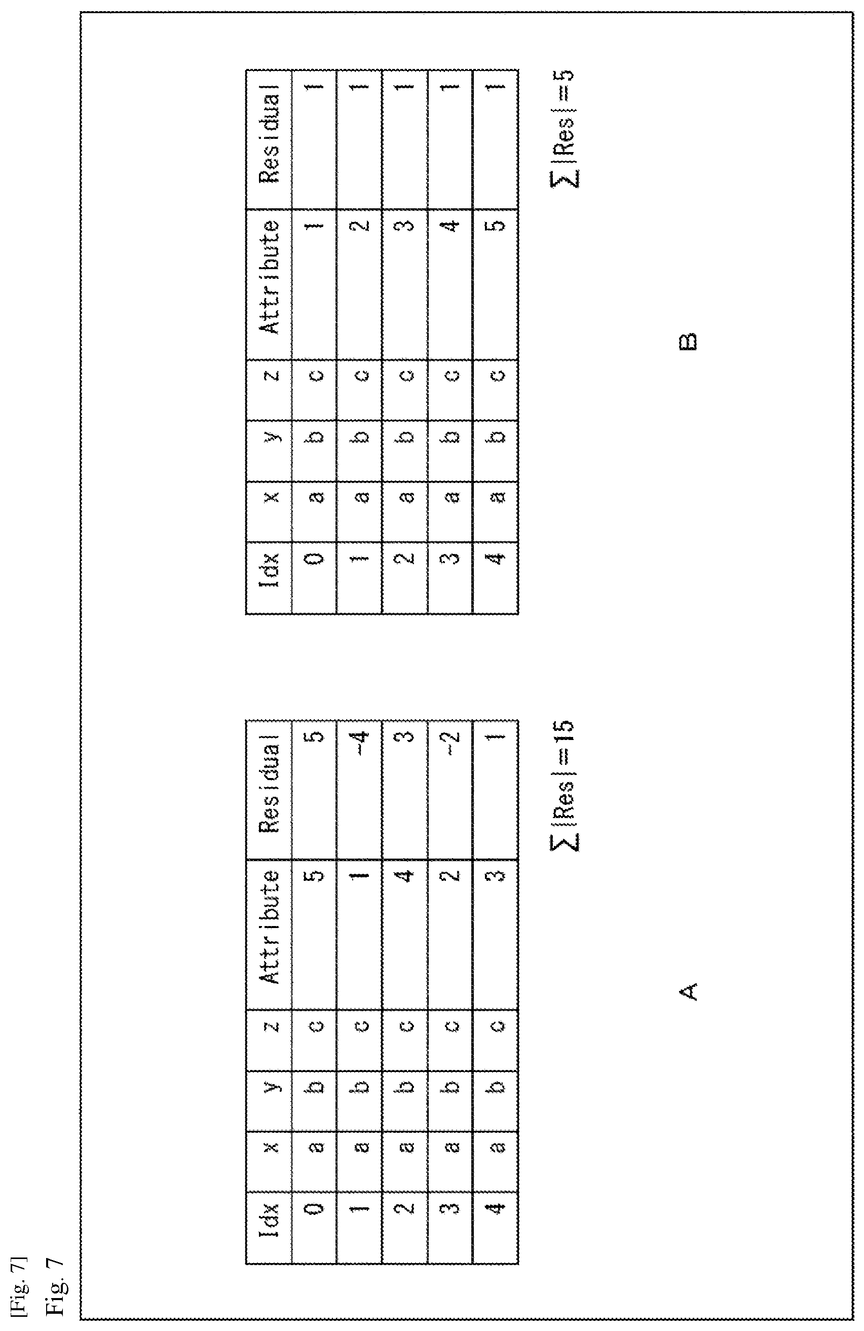 Patent US12322146 Figure 7 – Information processing device and method