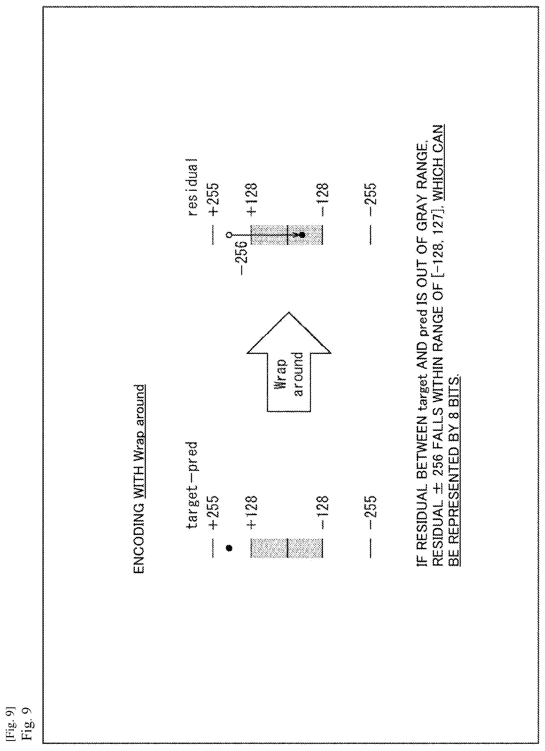 Patent US12322146 Figure 9 – Information processing device and method