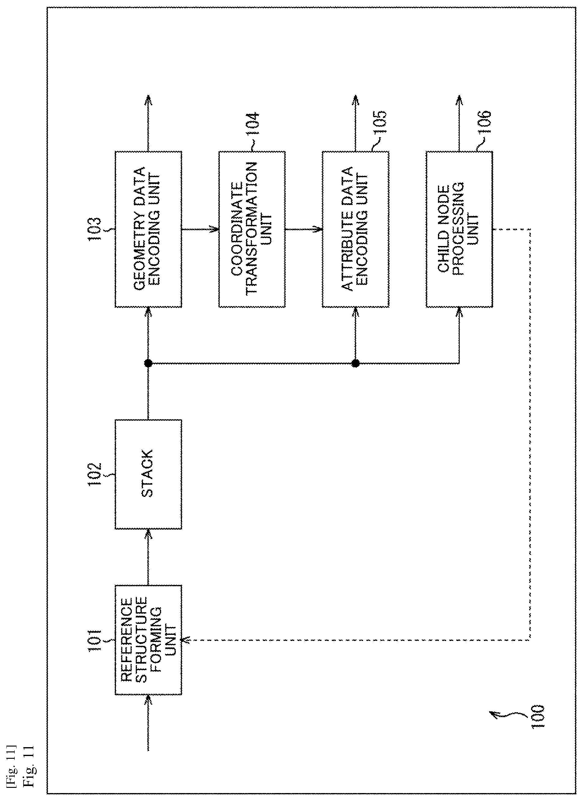 Patent US12322146 Figure 11 – Information processing device and method