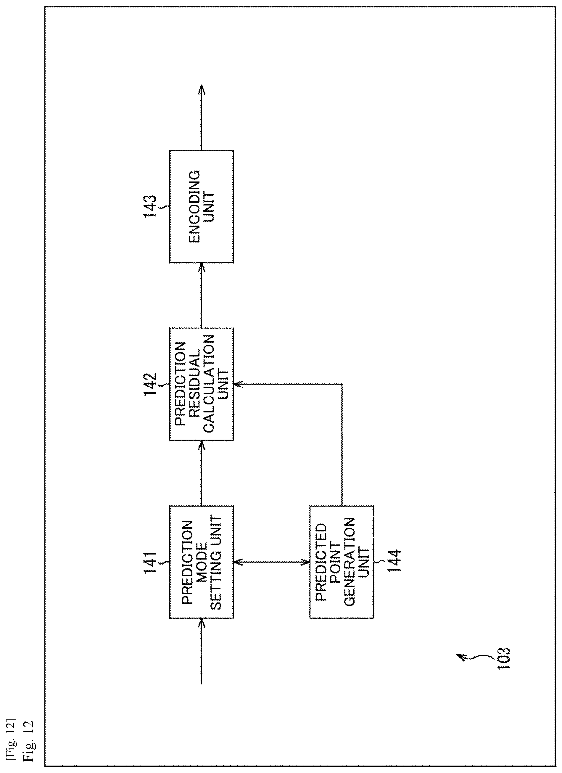Patent US12322146 Figure 12 – Information processing device and method