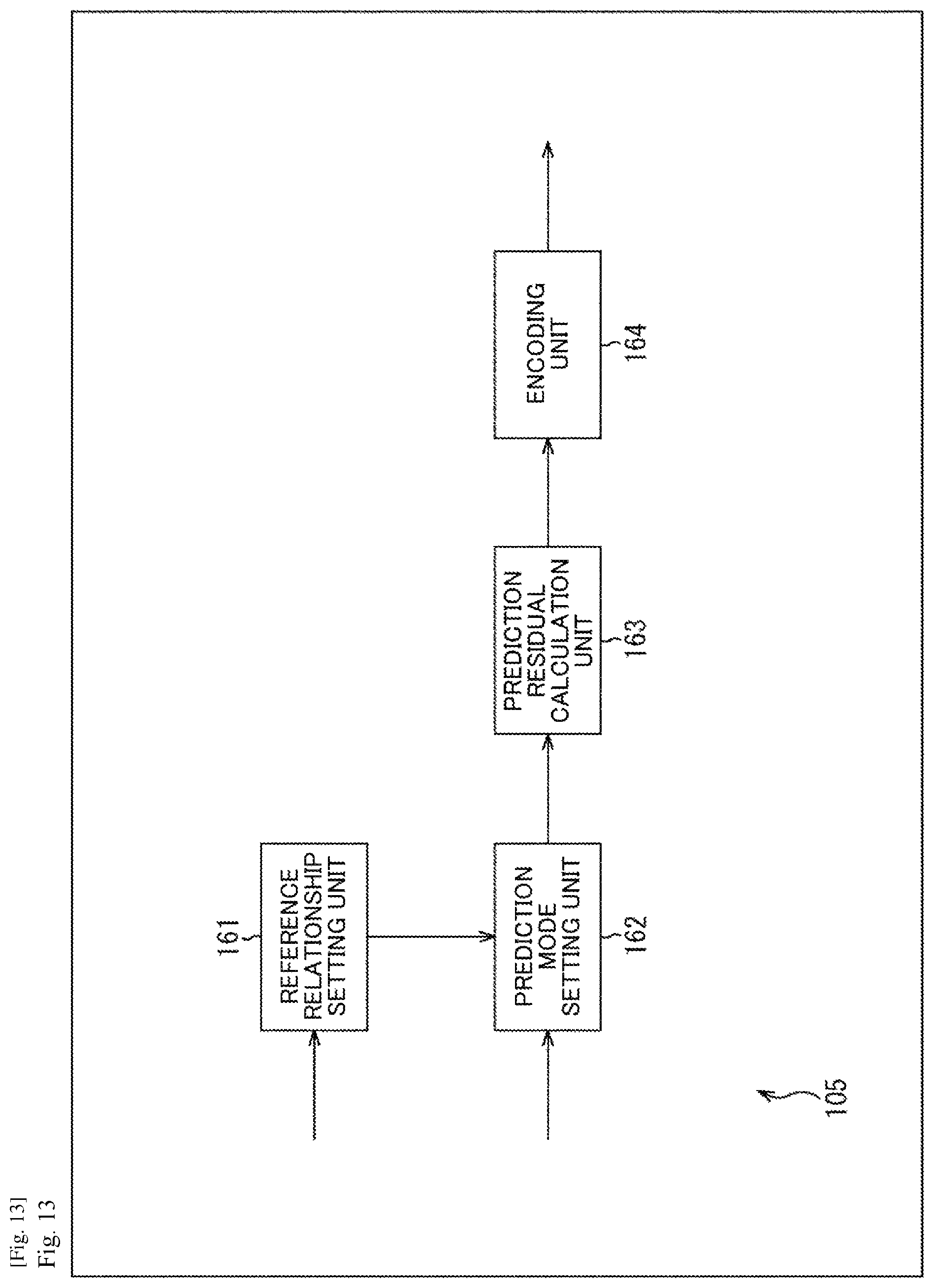 Patent US12322146 Figure 13 – Information processing device and method