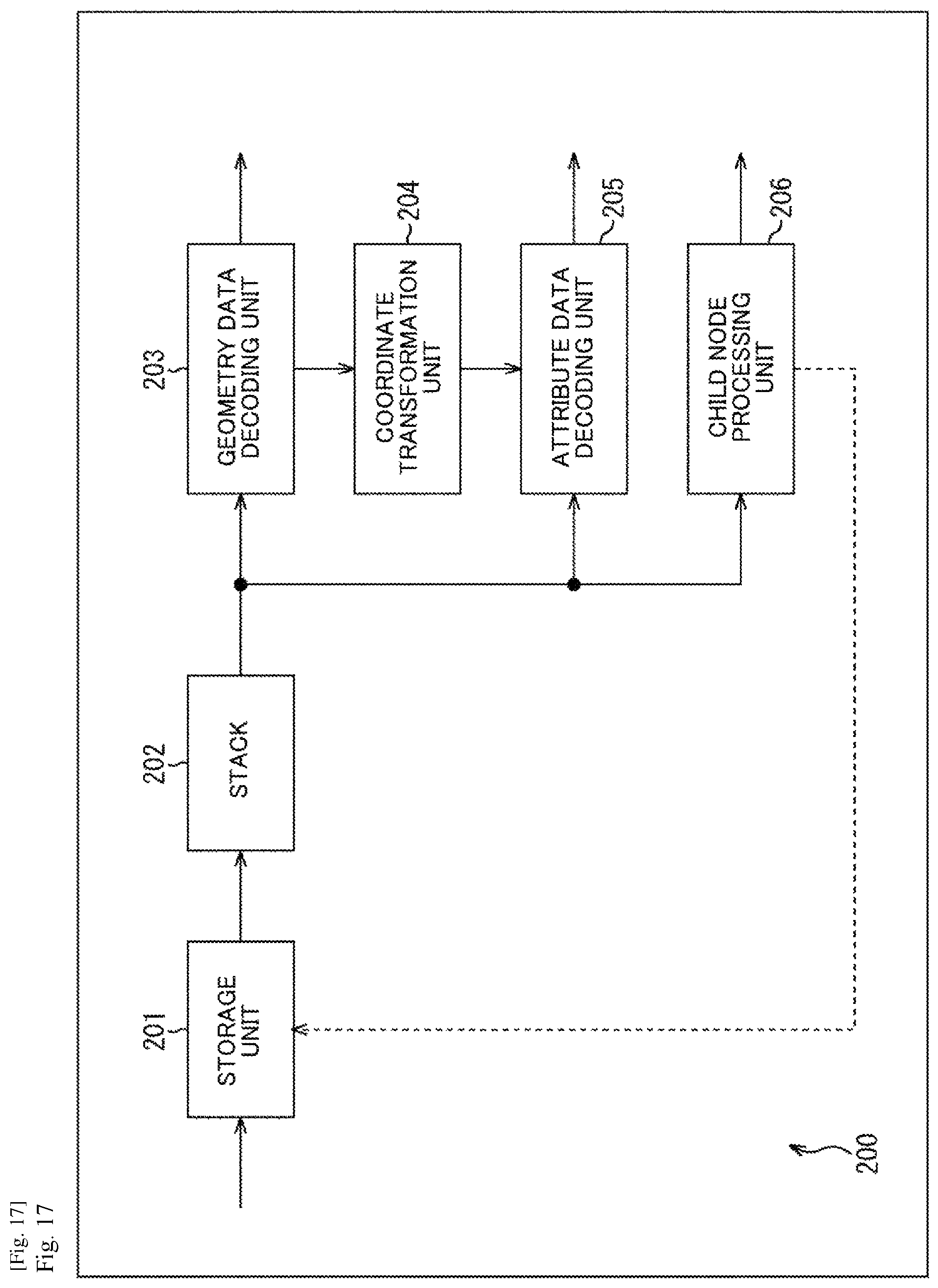 Patent US12322146 Figure 17 – Information processing device and method