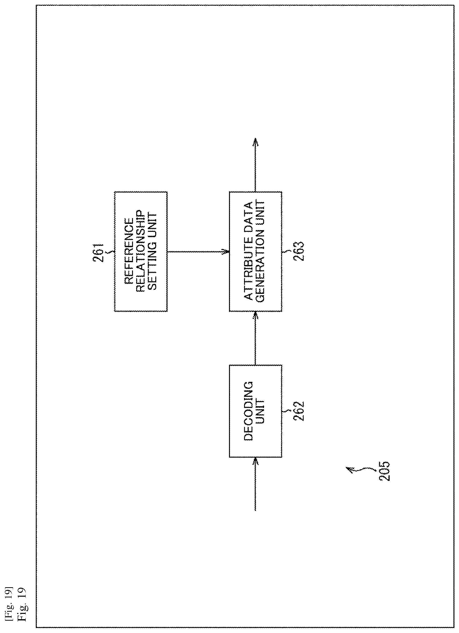 Patent US12322146 Figure 19 – Information processing device and method