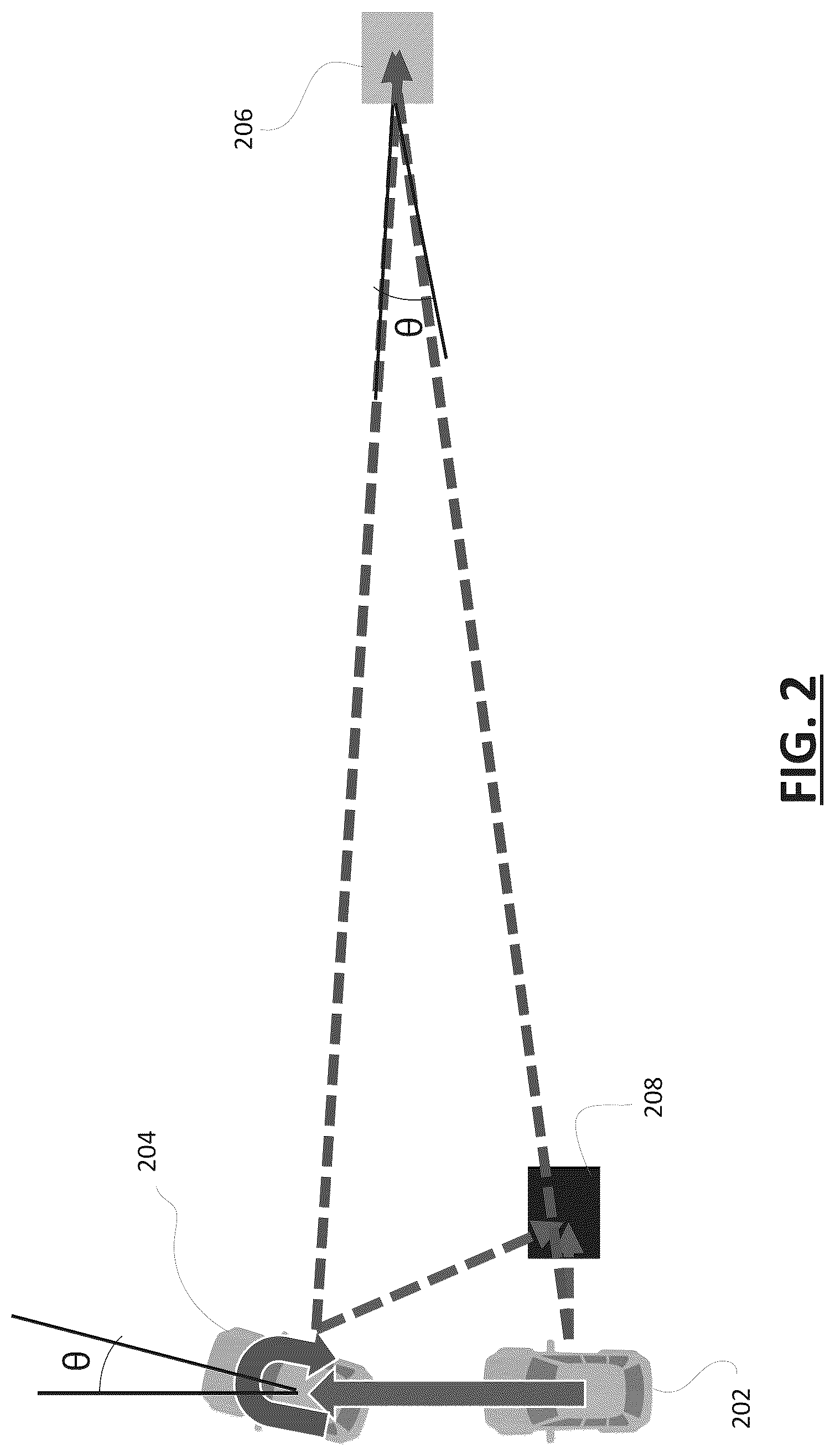 Patent US12322147 Figure 2 – Predictive coding of point clouds using multiple frames of references