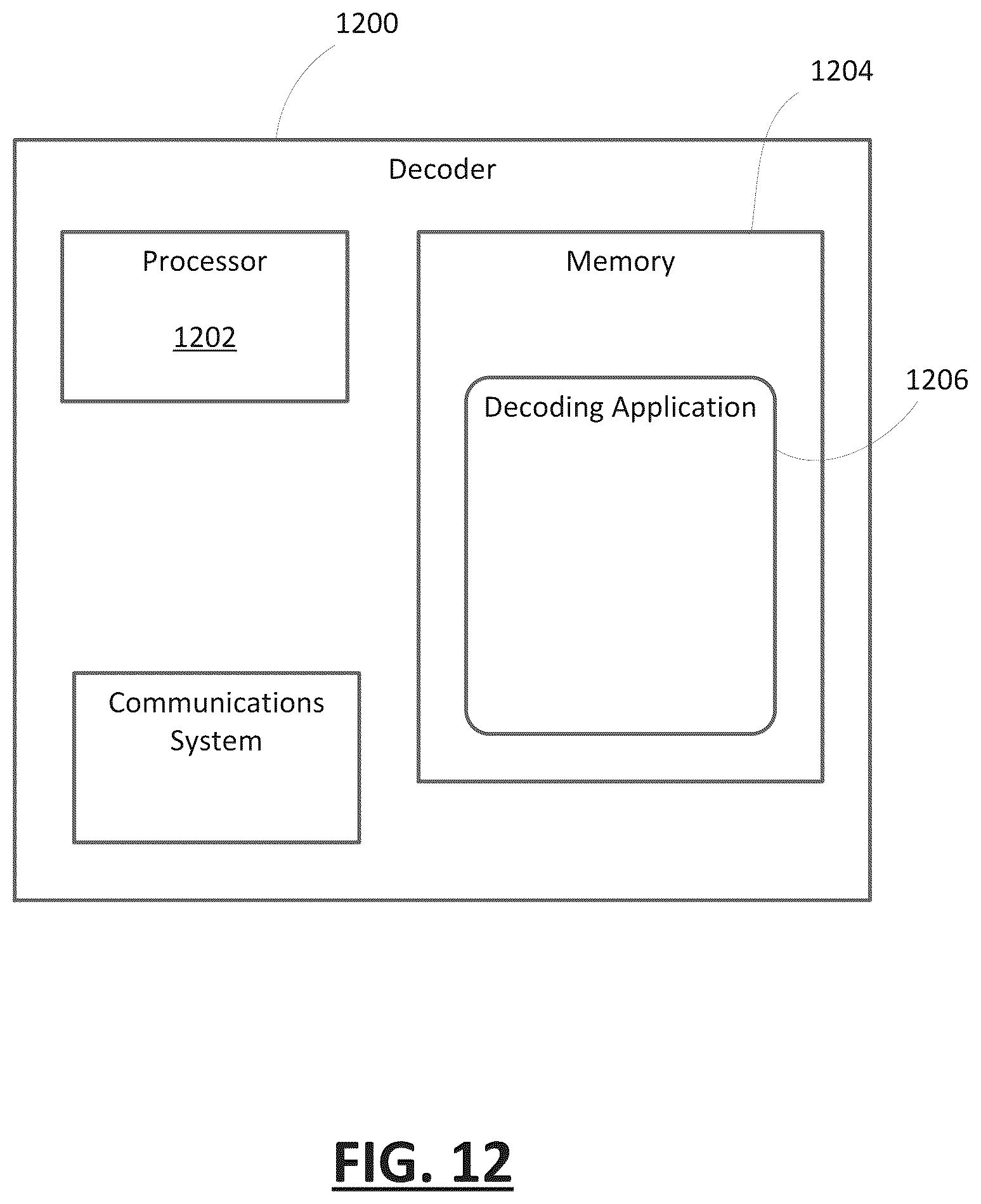 Patent US12322147 Figure 12 – Predictive coding of point clouds using multiple frames of references