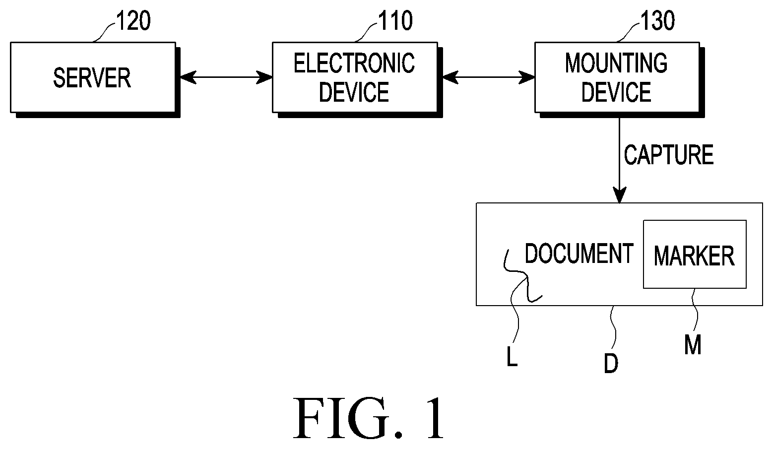 Patent US12322149 — Electronic device for implementing metaverse environment using drawing motion and method for operating the same — Figure 1