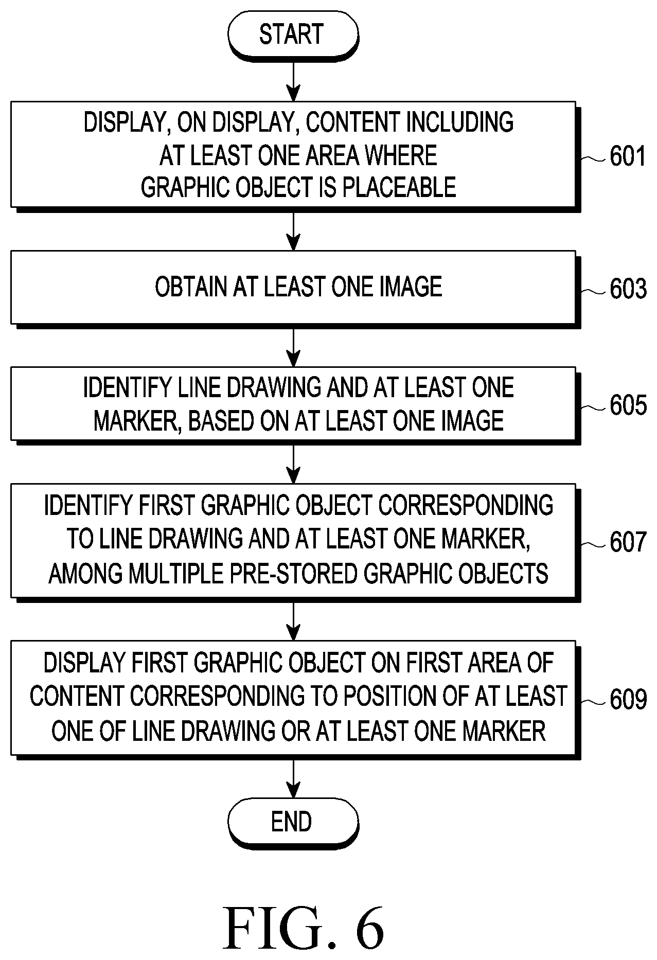 Patent US12322149 Figure 7 – Electronic device for implementing metaverse environment using drawing motion and method for operating the same