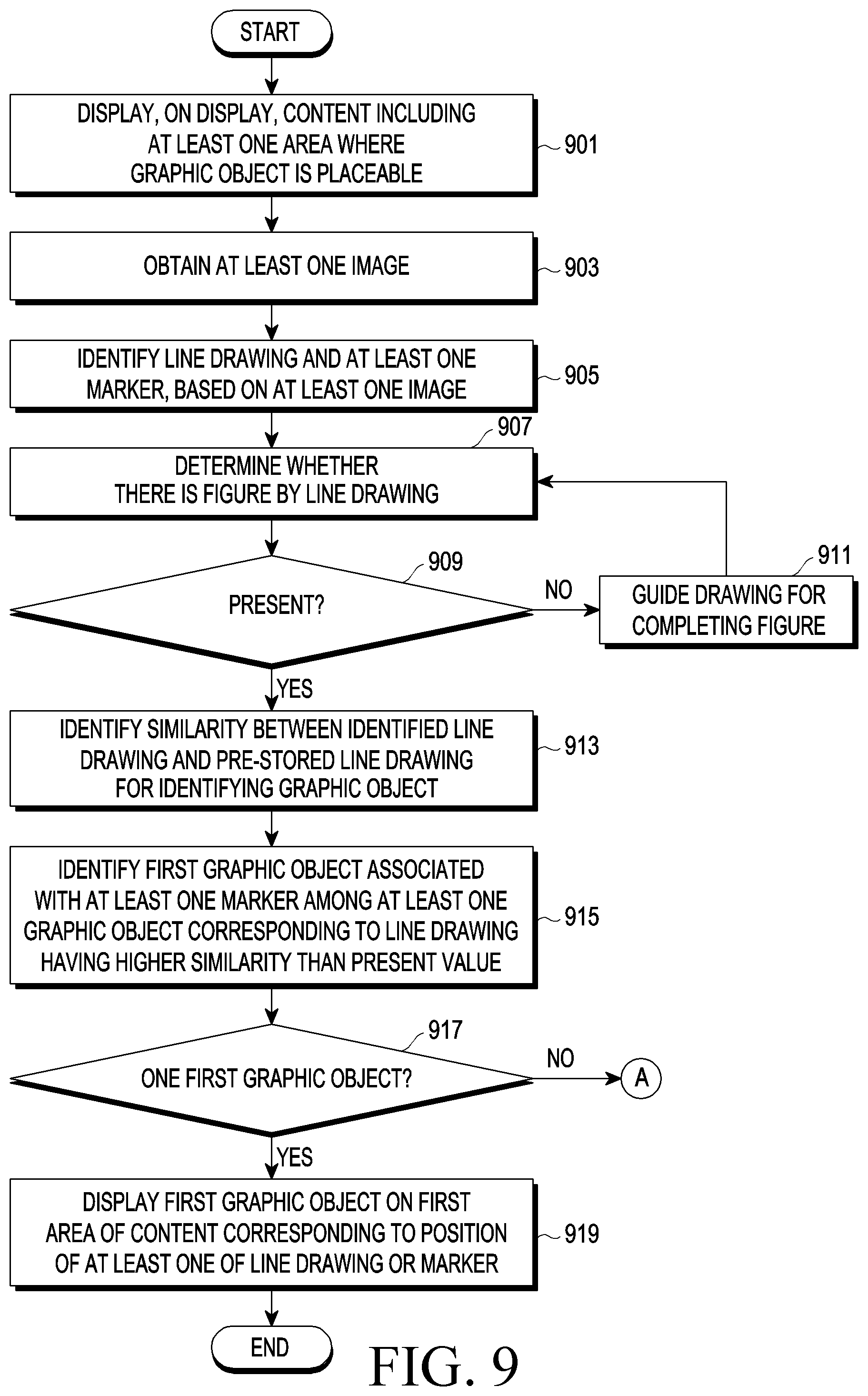 Patent US12322149 Figure 12 – Electronic device for implementing metaverse environment using drawing motion and method for operating the same