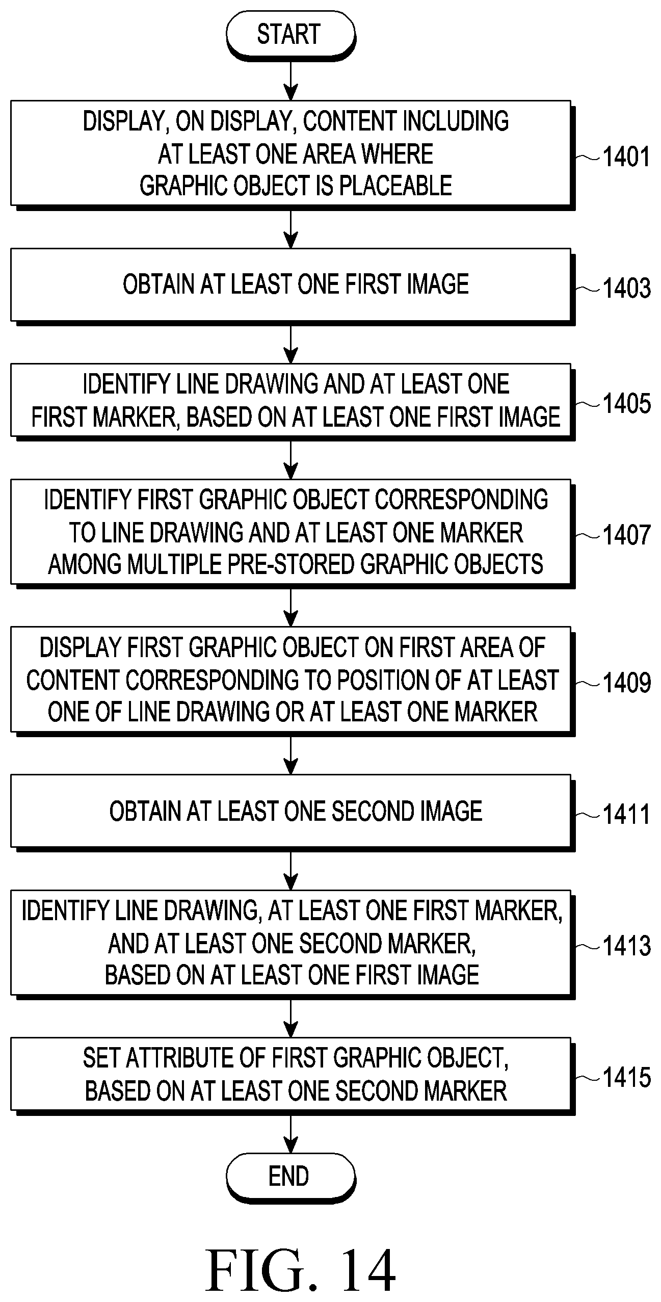 Patent US12322149 Figure 17 – Electronic device for implementing metaverse environment using drawing motion and method for operating the same