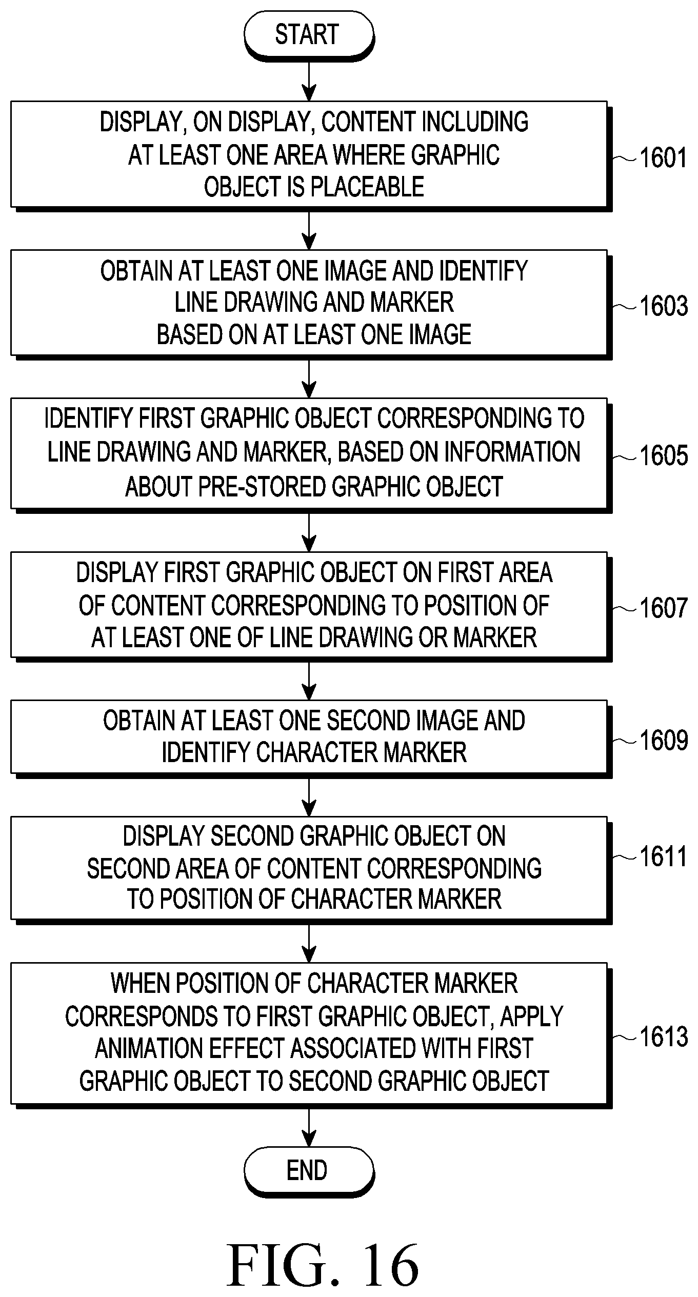 Patent US12322149 Figure 20 – Electronic device for implementing metaverse environment using drawing motion and method for operating the same