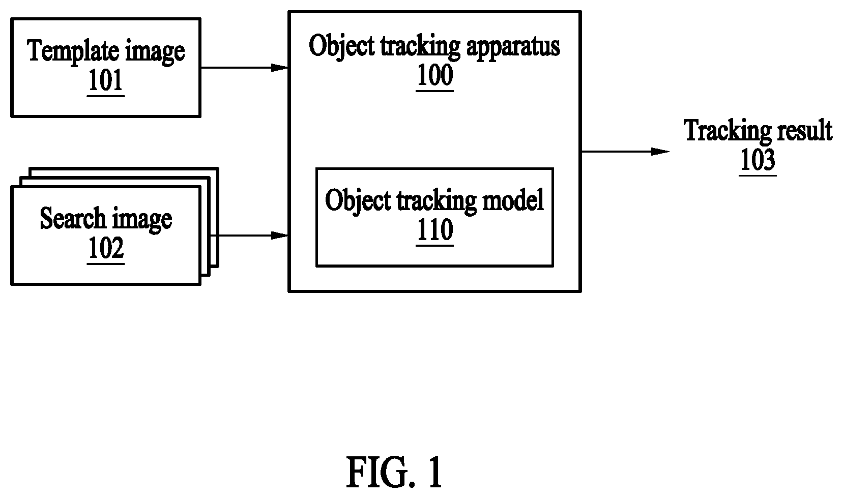 Patent US12322150 Figure 1 – Method and apparatus with object tracking