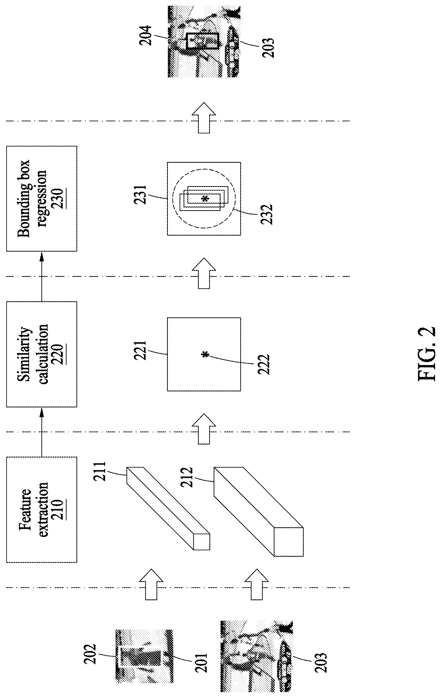 Patent US12322150 Figure 2 – Method and apparatus with object tracking