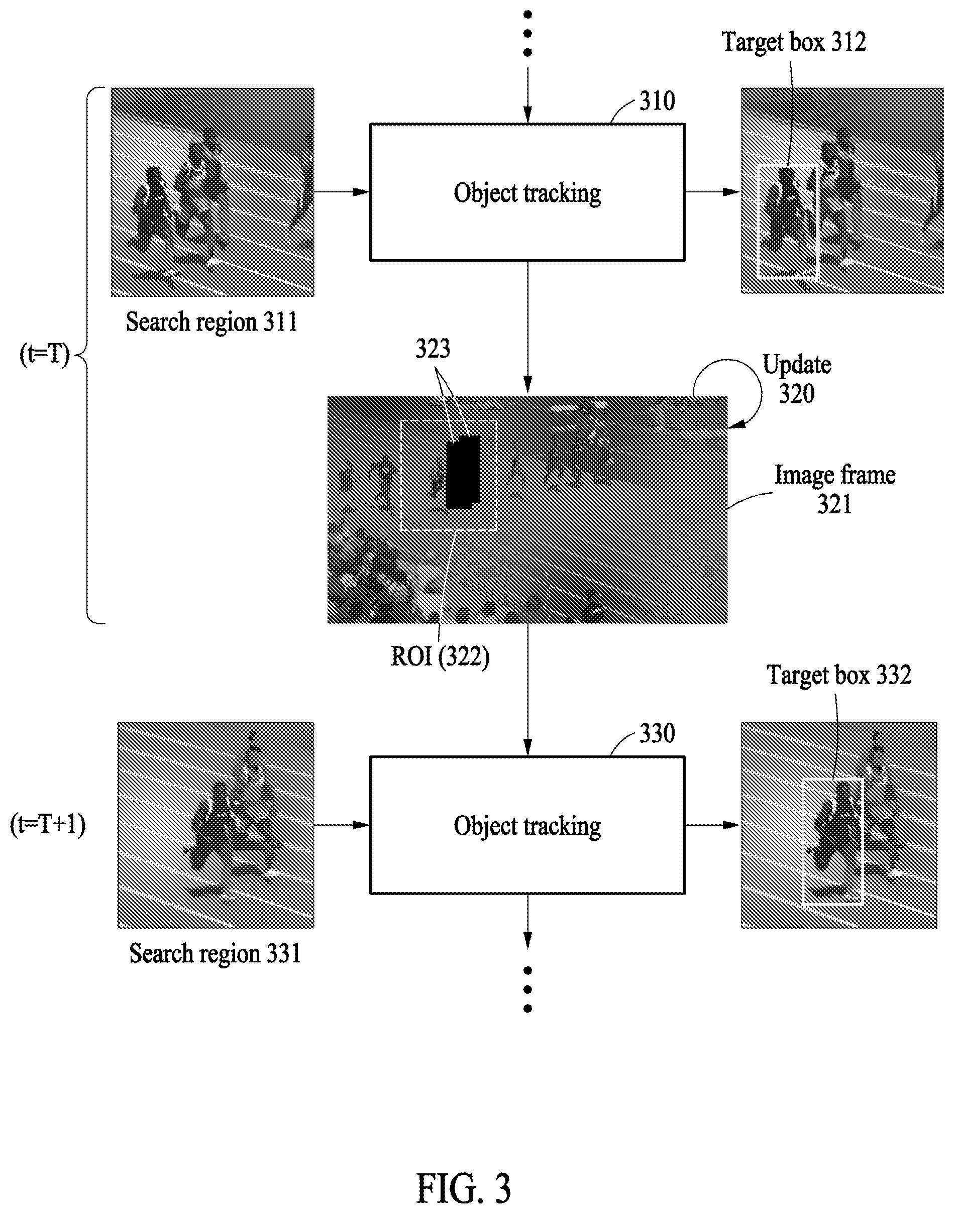 Patent US12322150 Figure 3 – Method and apparatus with object tracking
