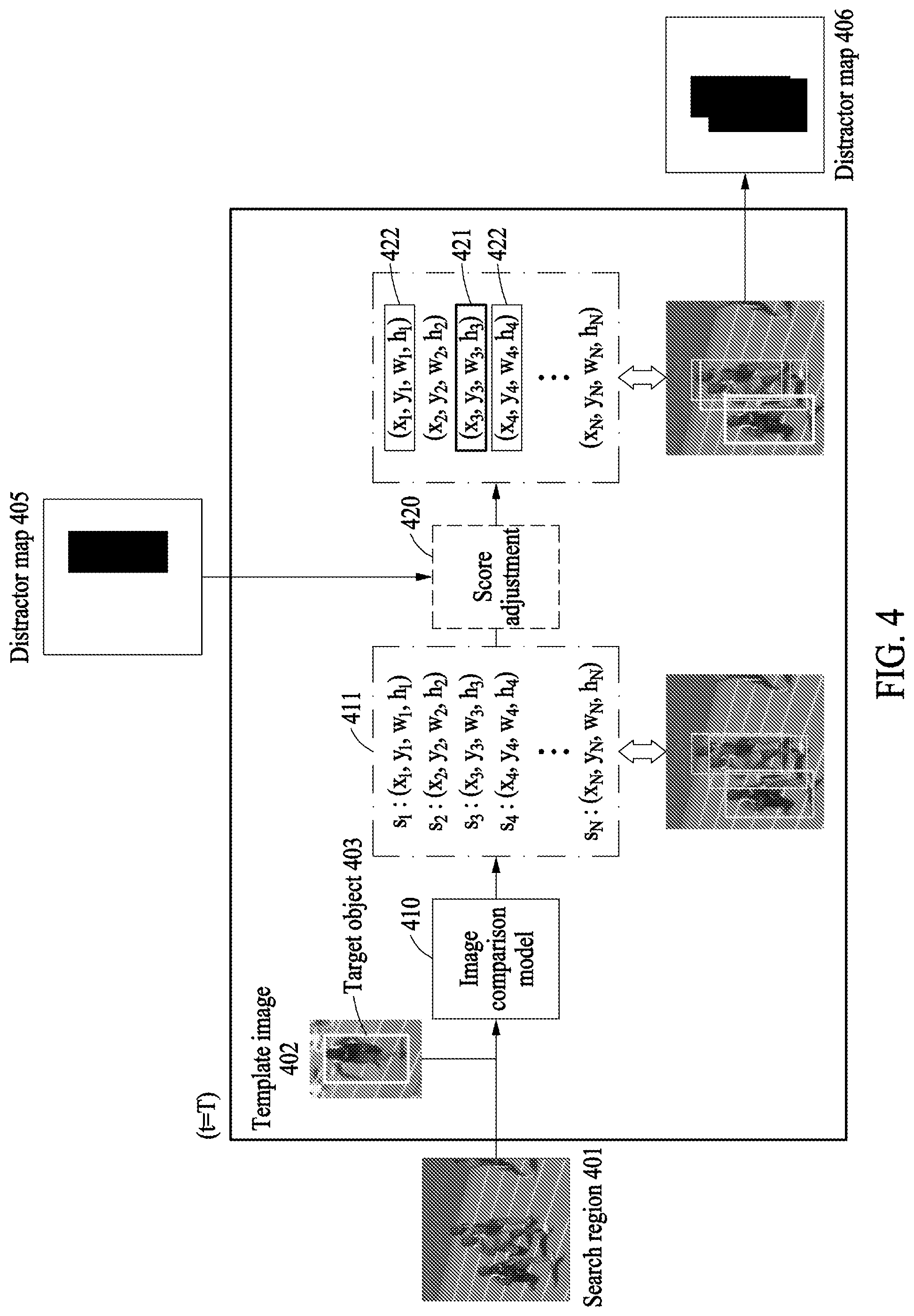 Patent US12322150 Figure 4 – Method and apparatus with object tracking