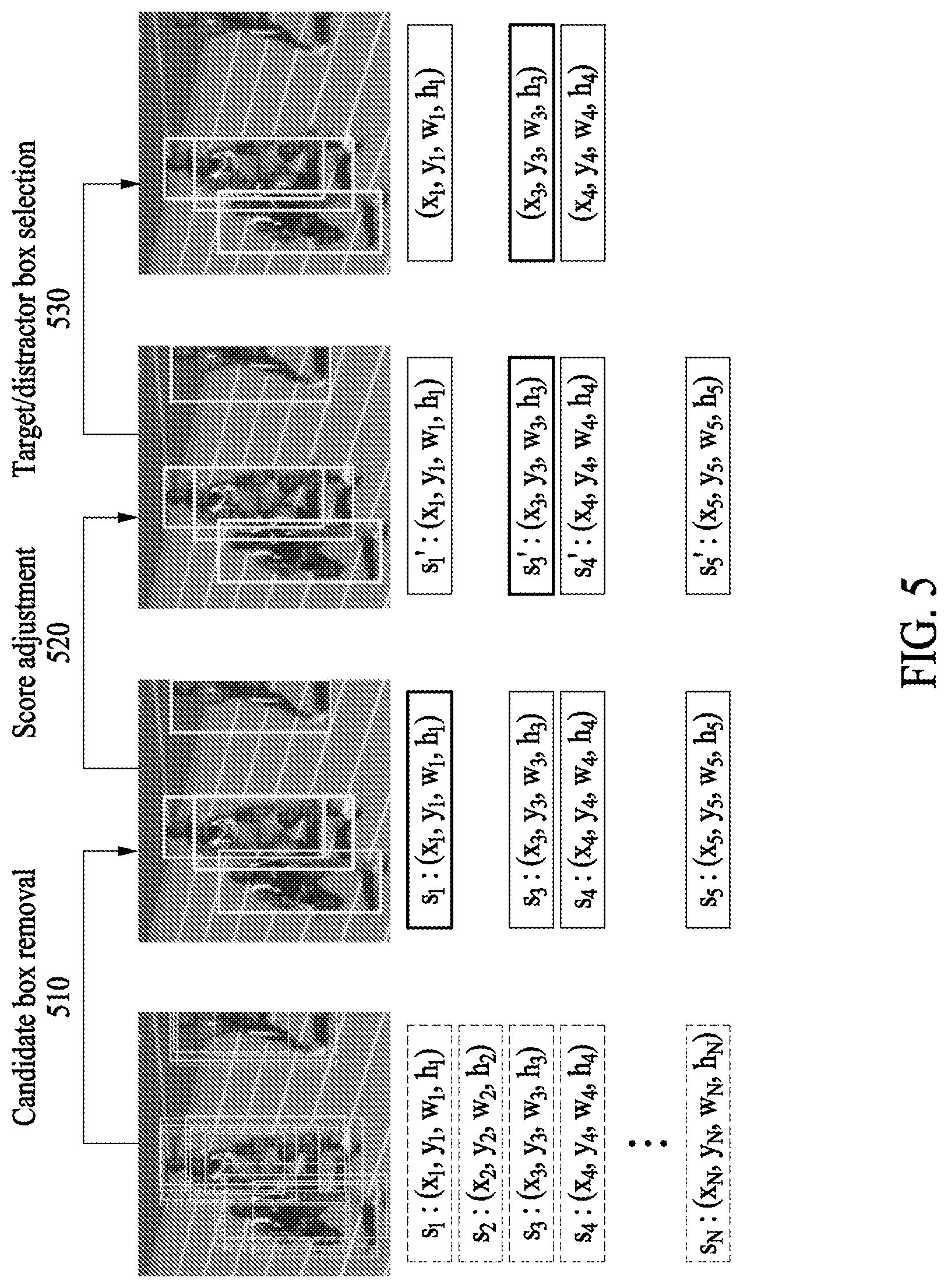 Patent US12322150 Figure 5 – Method and apparatus with object tracking