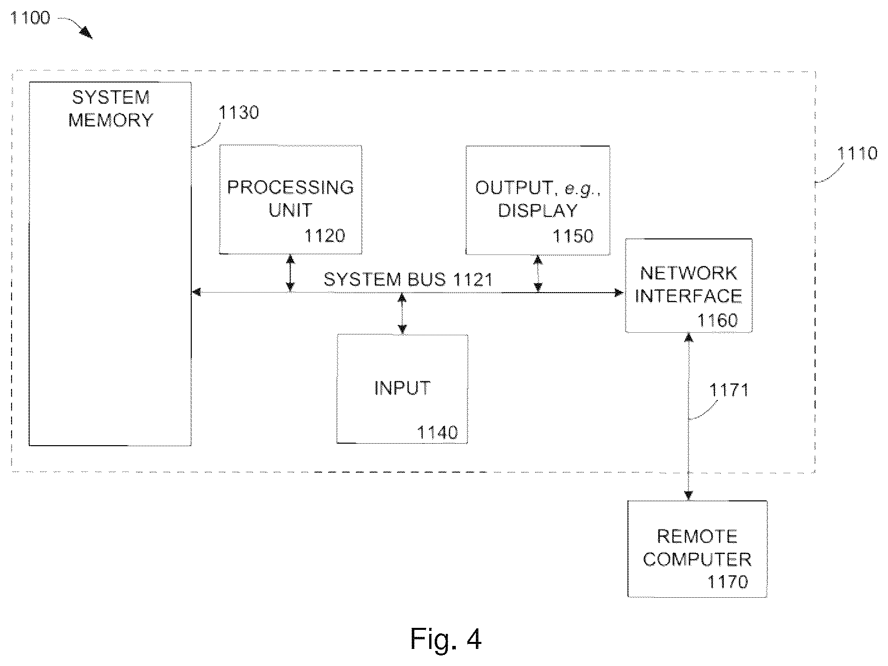 Patent US12322151 Figure 4 – DA-BD-LSTM-dense-UNet for liver lesion segmentation