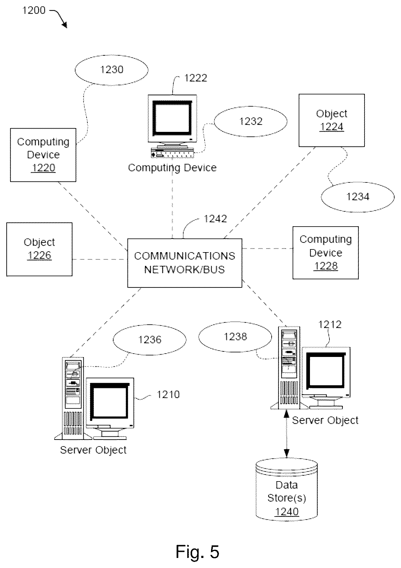 Patent US12322151 Figure 5 – DA-BD-LSTM-dense-UNet for liver lesion segmentation