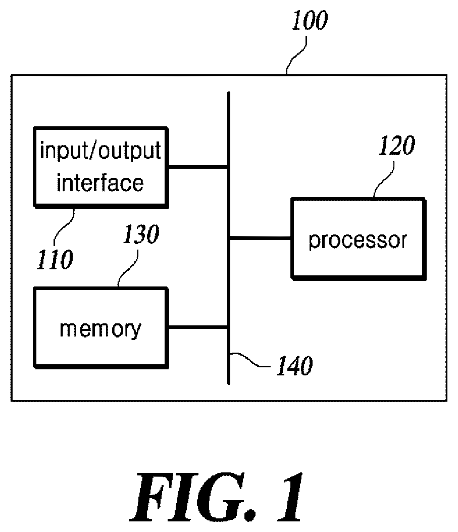 Patent US12322152 Figure 1 – Method and apparatus for detecting backlight of image