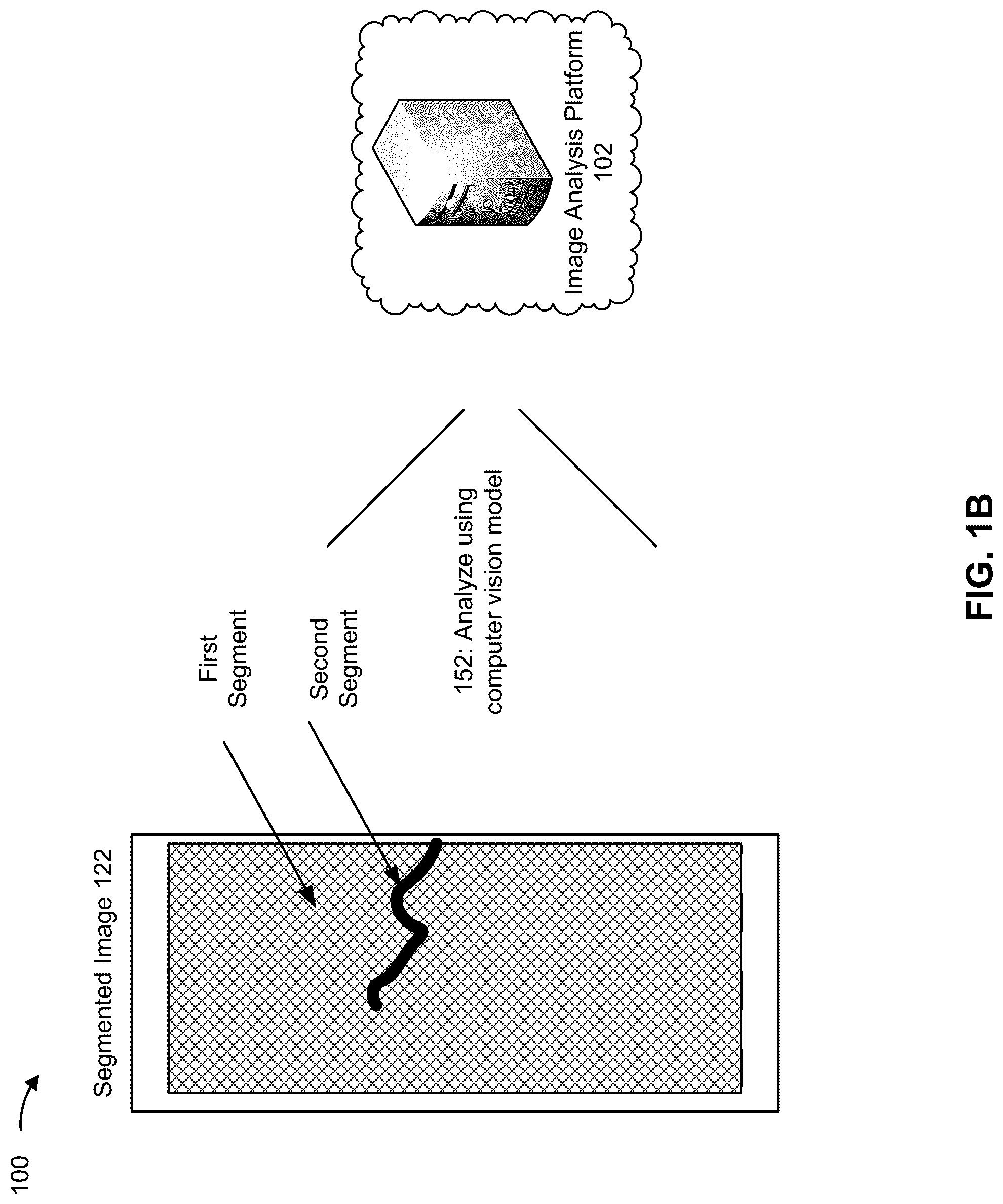 Patent US12322153 Figure 2 – Layer-wise attribution image analysis for computer vision systems
