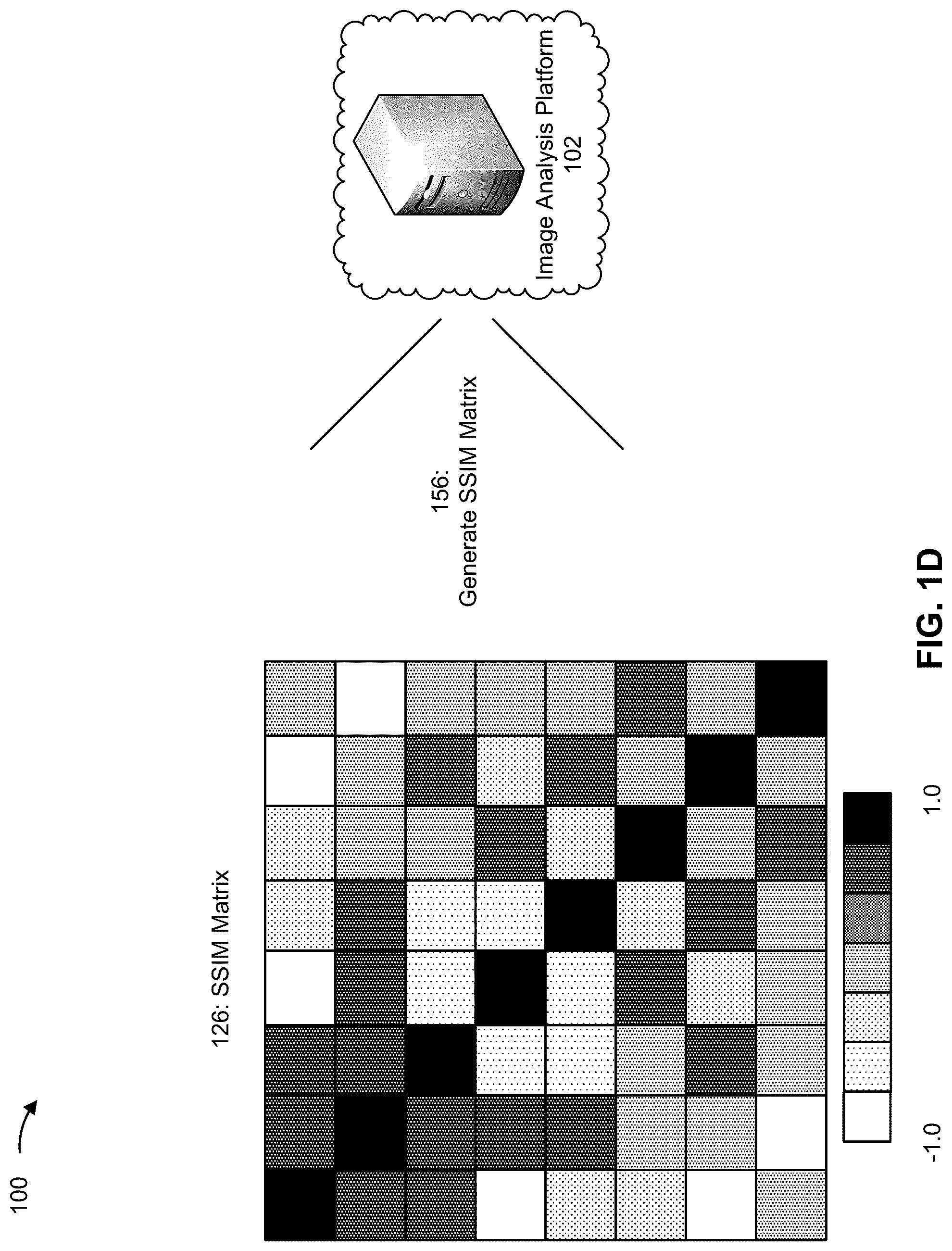 Patent US12322153 Figure 4 – Layer-wise attribution image analysis for computer vision systems