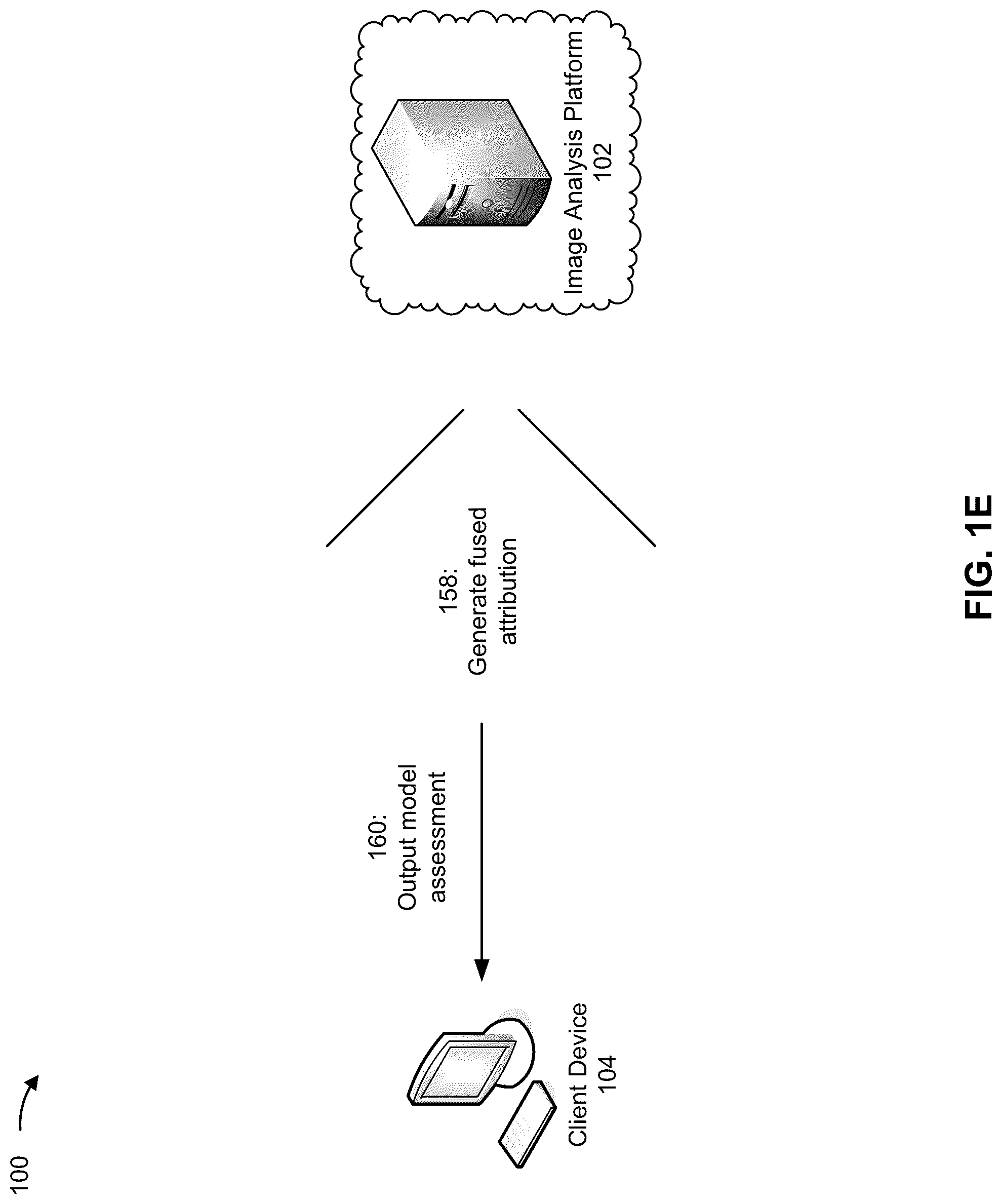 Patent US12322153 Figure 5 – Layer-wise attribution image analysis for computer vision systems