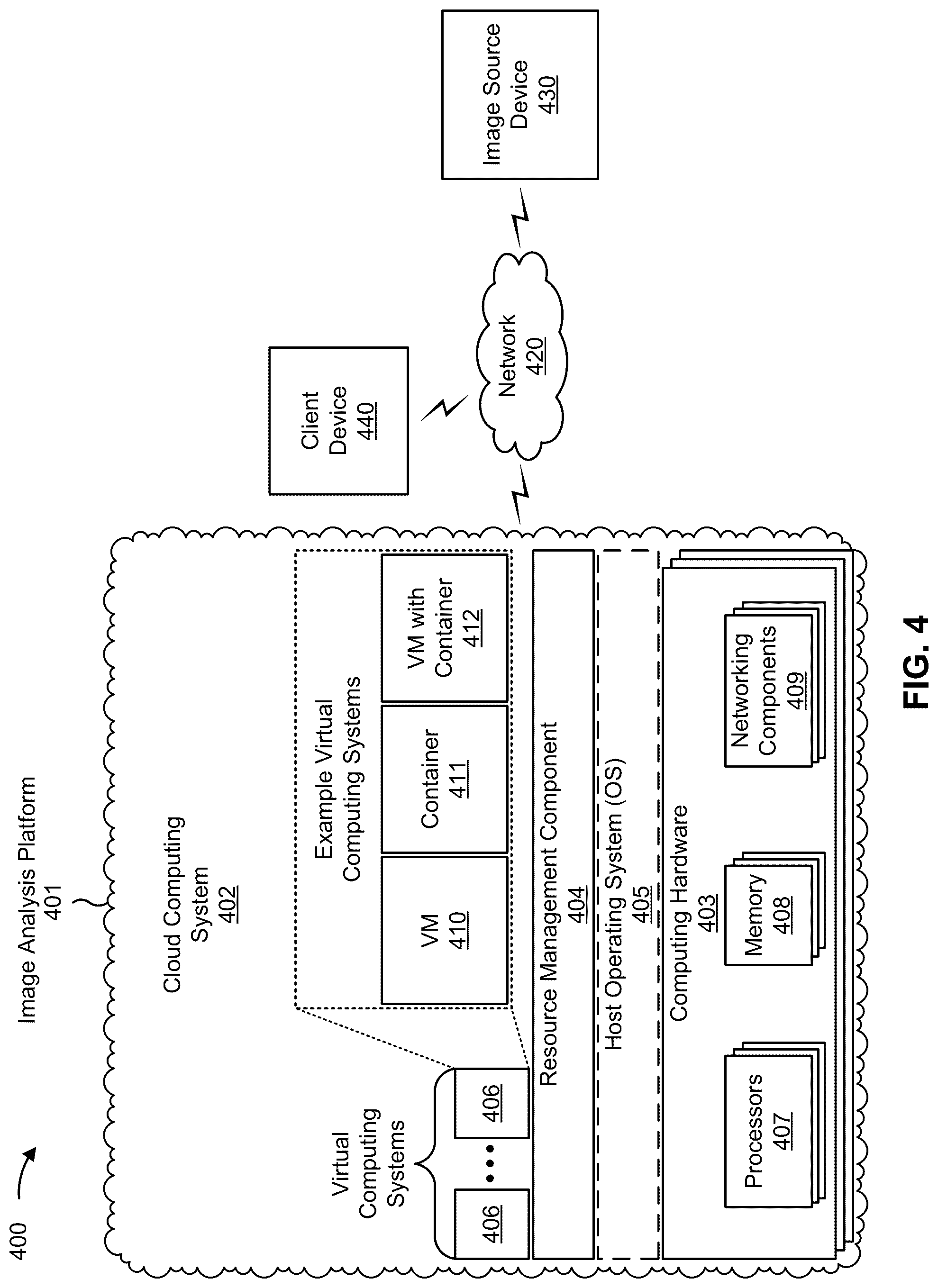 Patent US12322153 Figure 8 – Layer-wise attribution image analysis for computer vision systems