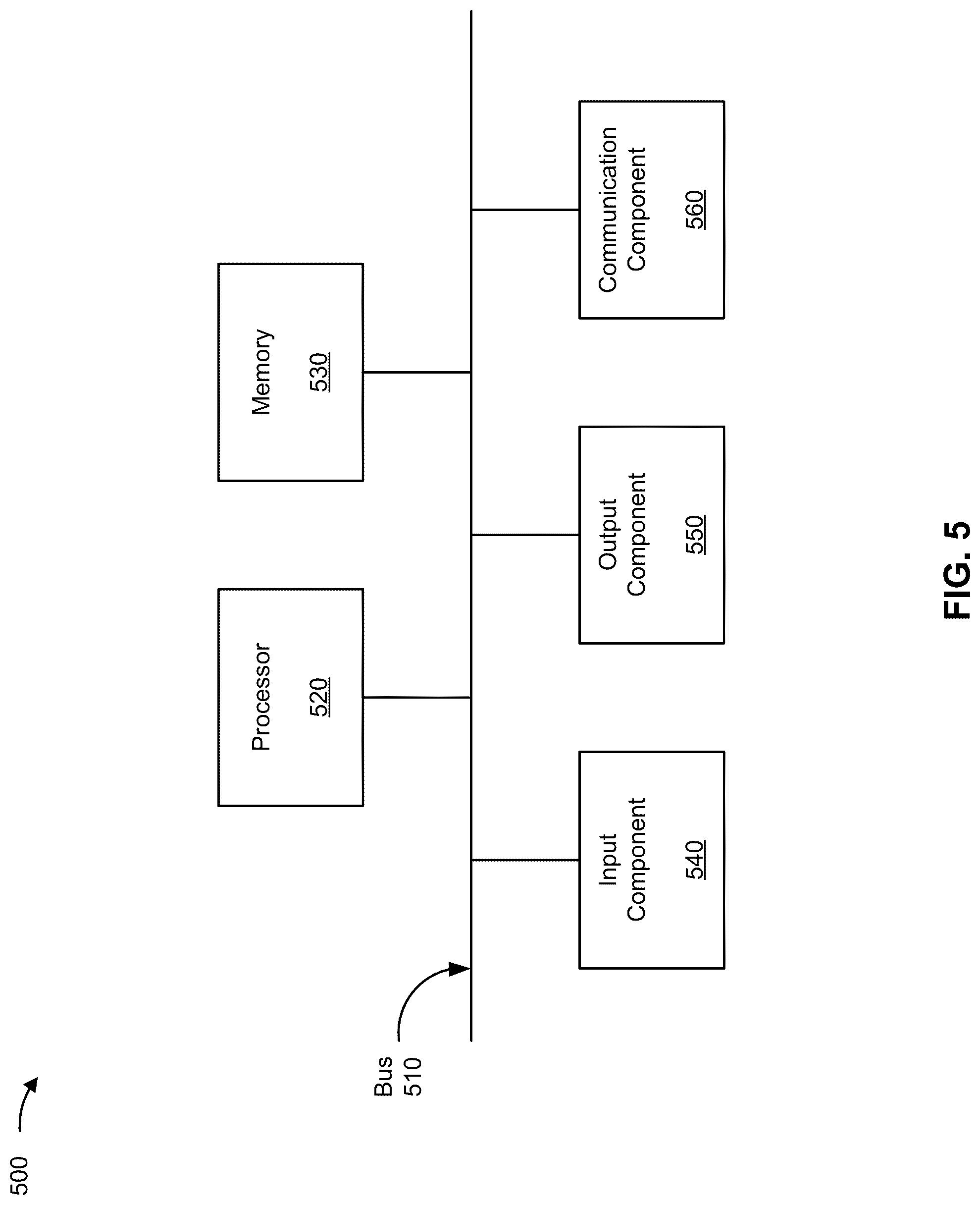 Patent US12322153 Figure 9 – Layer-wise attribution image analysis for computer vision systems