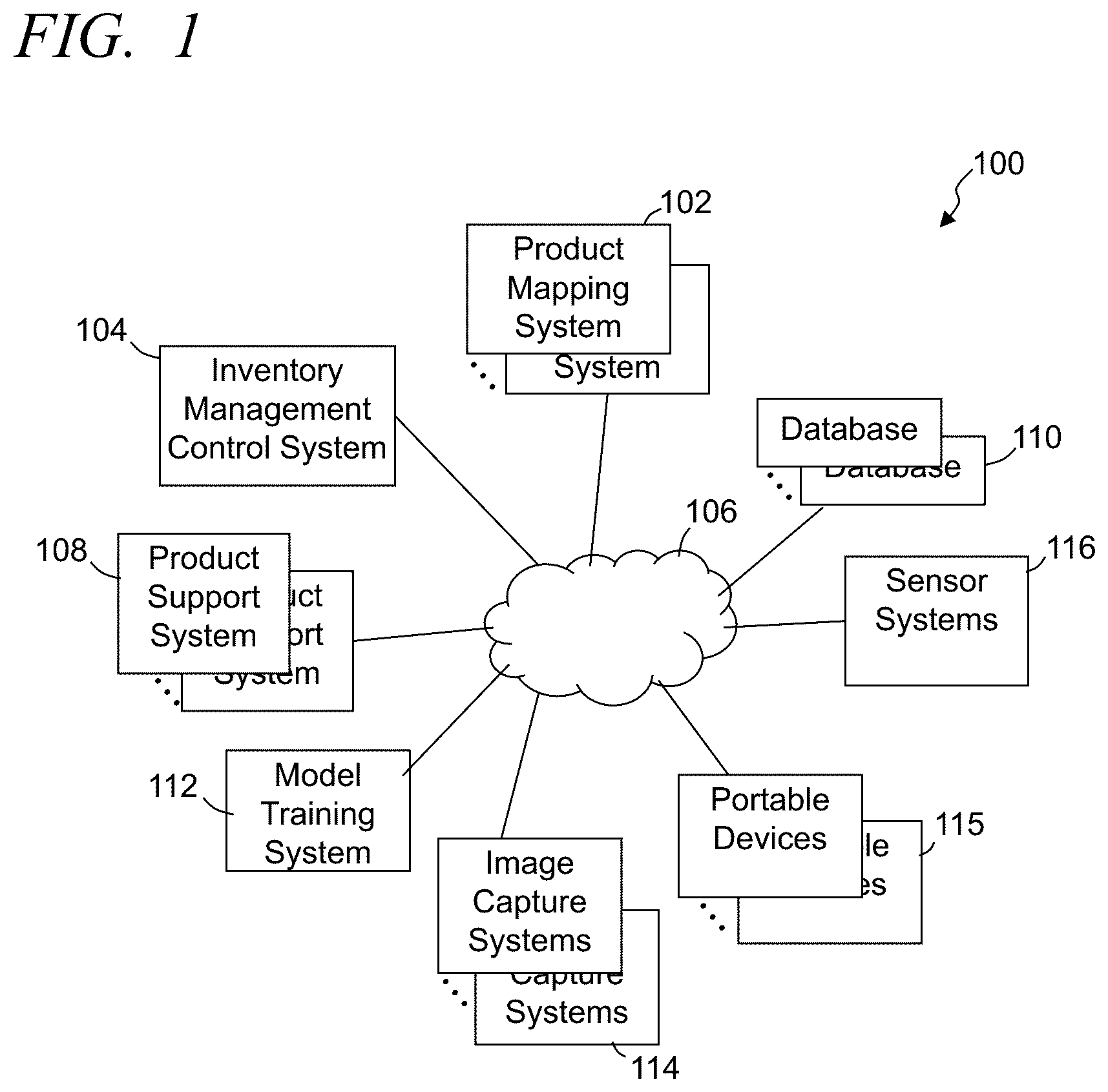 Patent US12322155 Figure 1 – Systems and methods for on-device object recognition via mobile device cluster