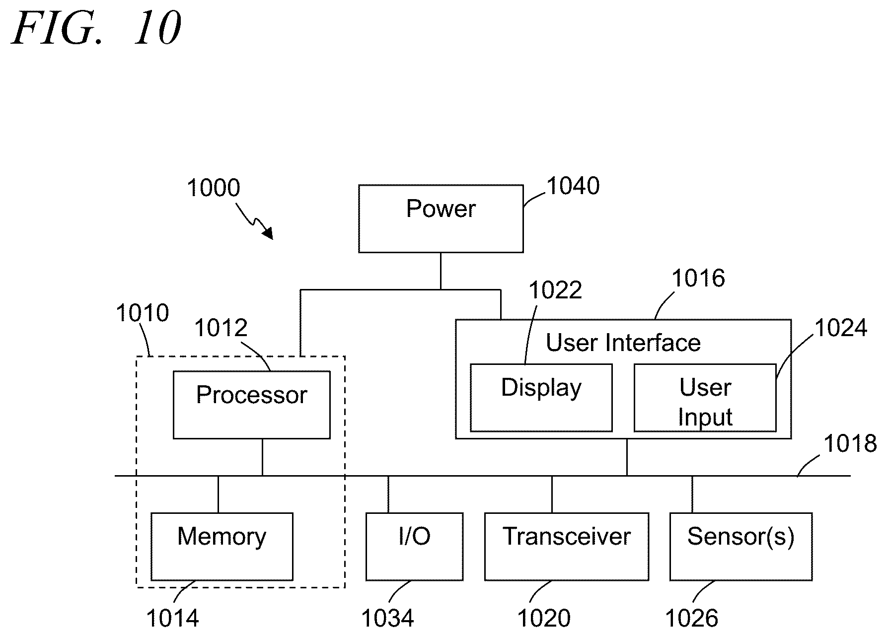 Patent US12322155 Figure 10 – Systems and methods for on-device object recognition via mobile device cluster