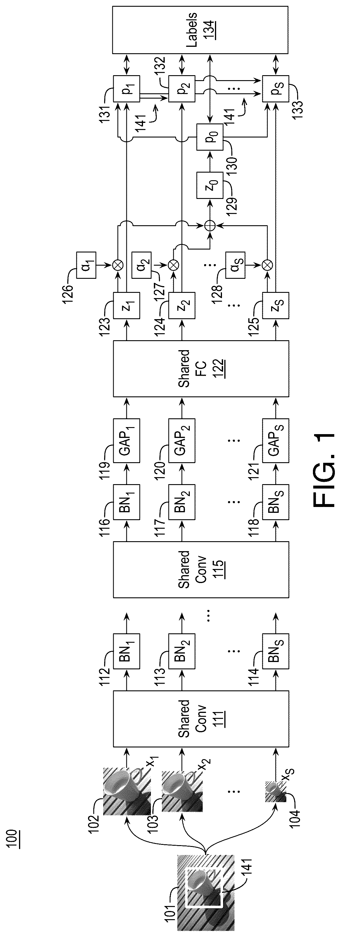 Patent US12322156 Figure 1 – Input image size switchable network for adaptive runtime efficient image classification