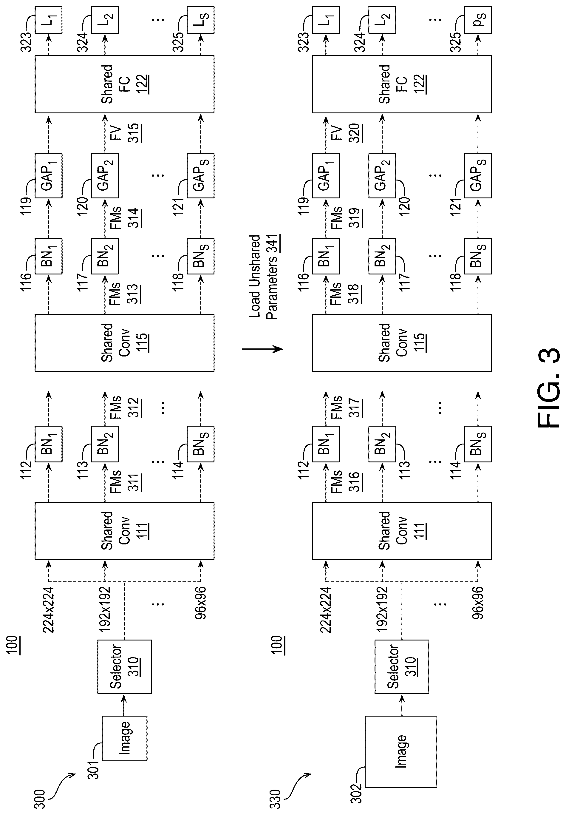 Patent US12322156 Figure 3 – Input image size switchable network for adaptive runtime efficient image classification