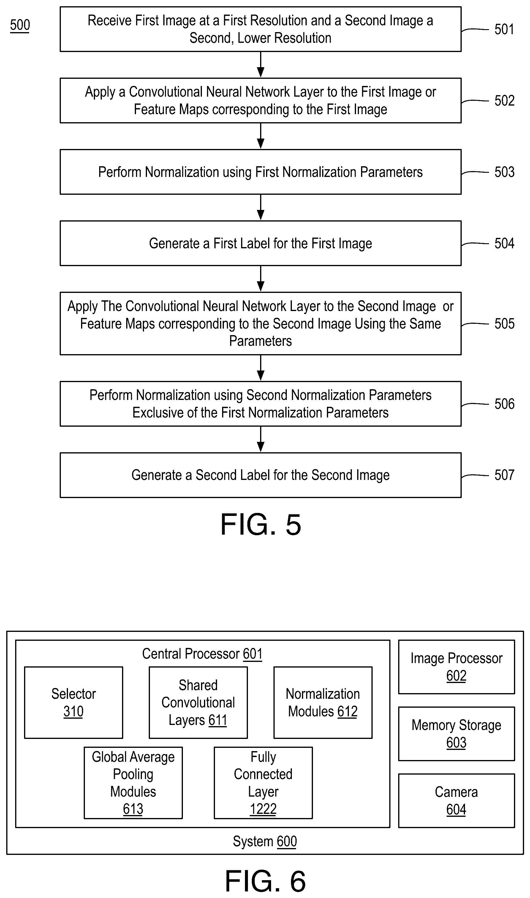 Patent US12322156 Figure 5 – Input image size switchable network for adaptive runtime efficient image classification